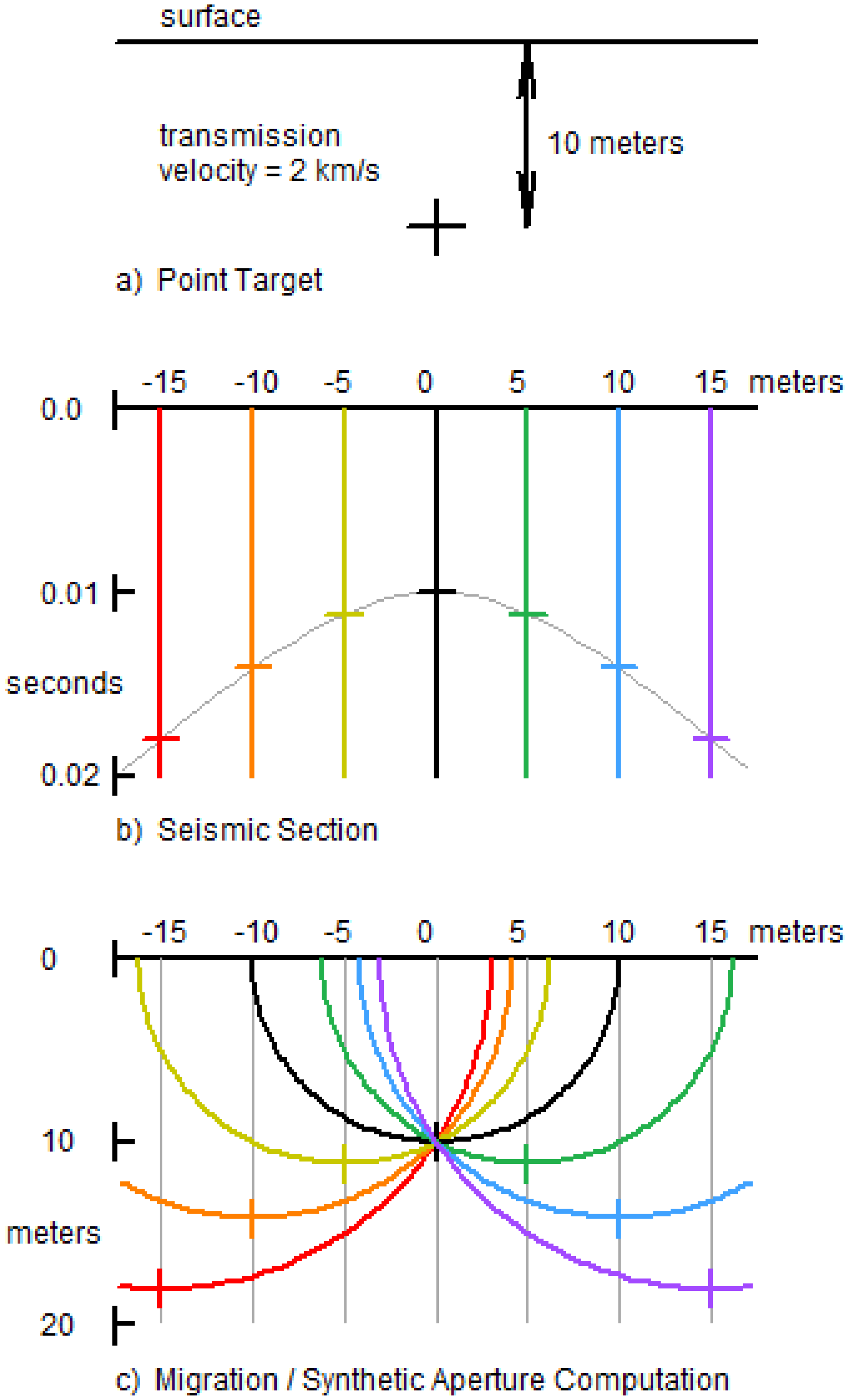 Robotics 06 00003 g006