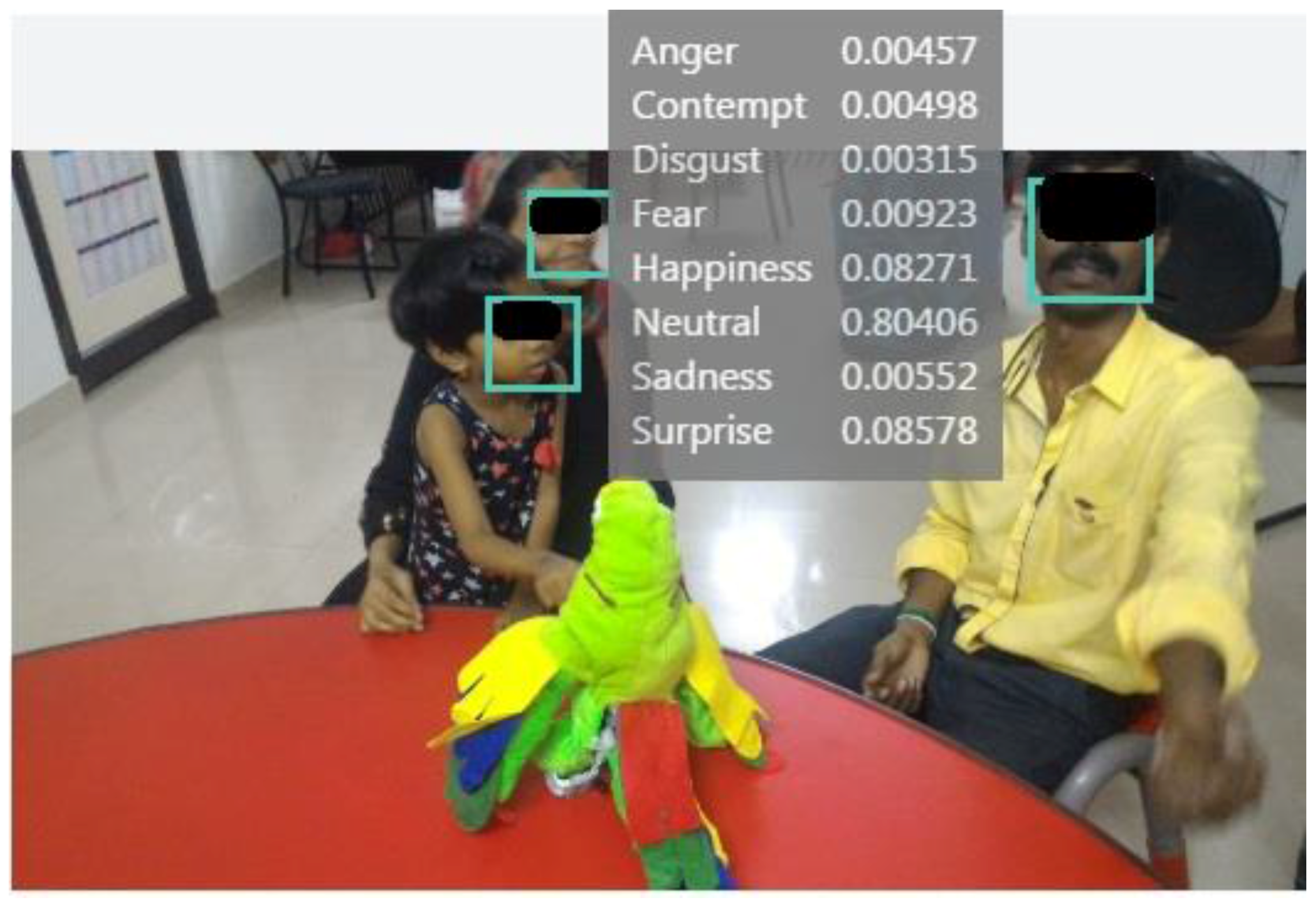 Robotics 06 00004 g002