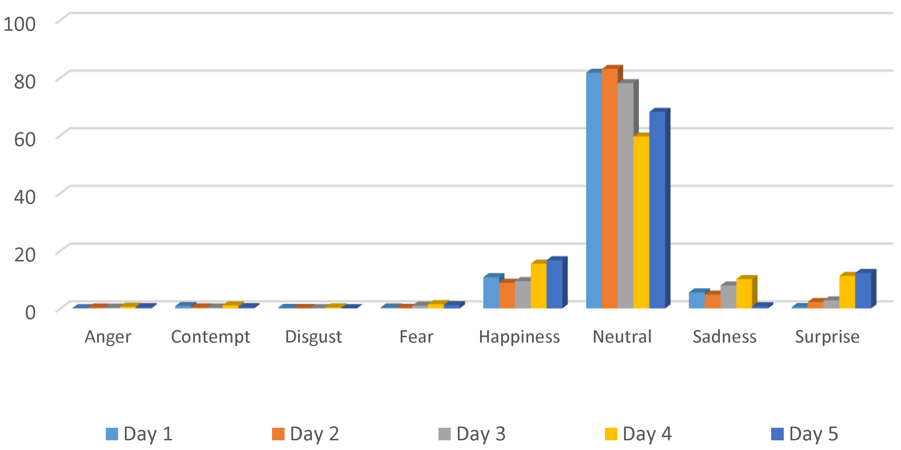 Robotics 06 00004 g003