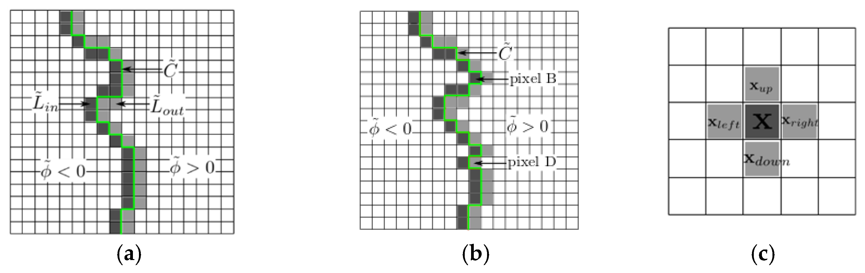 Robotics 06 00005 g004