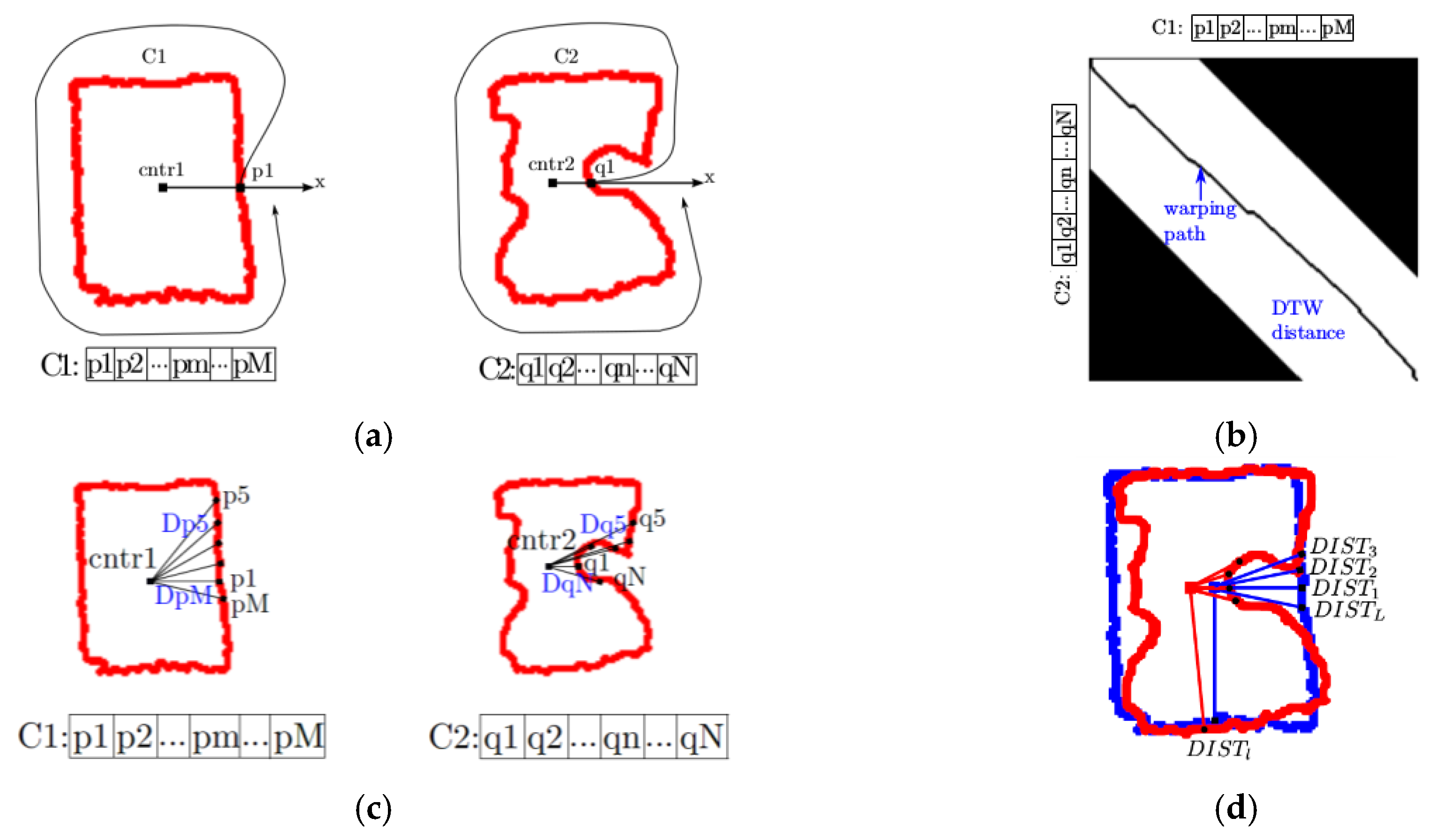 Robotics 06 00005 g006