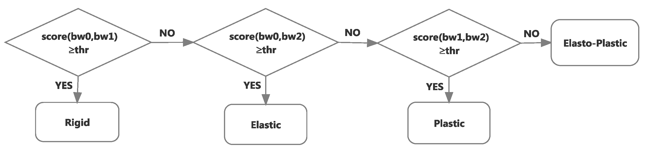 Robotics 06 00005 g007