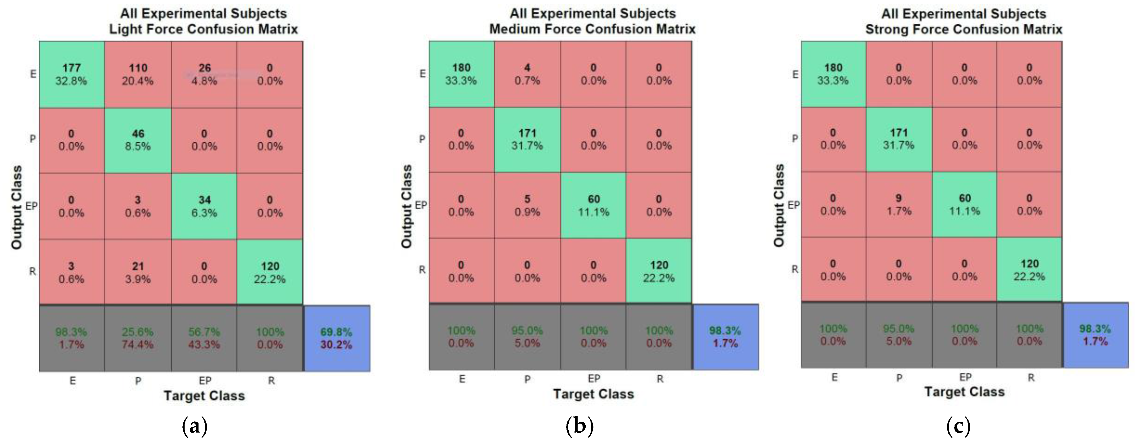 Robotics 06 00005 g013