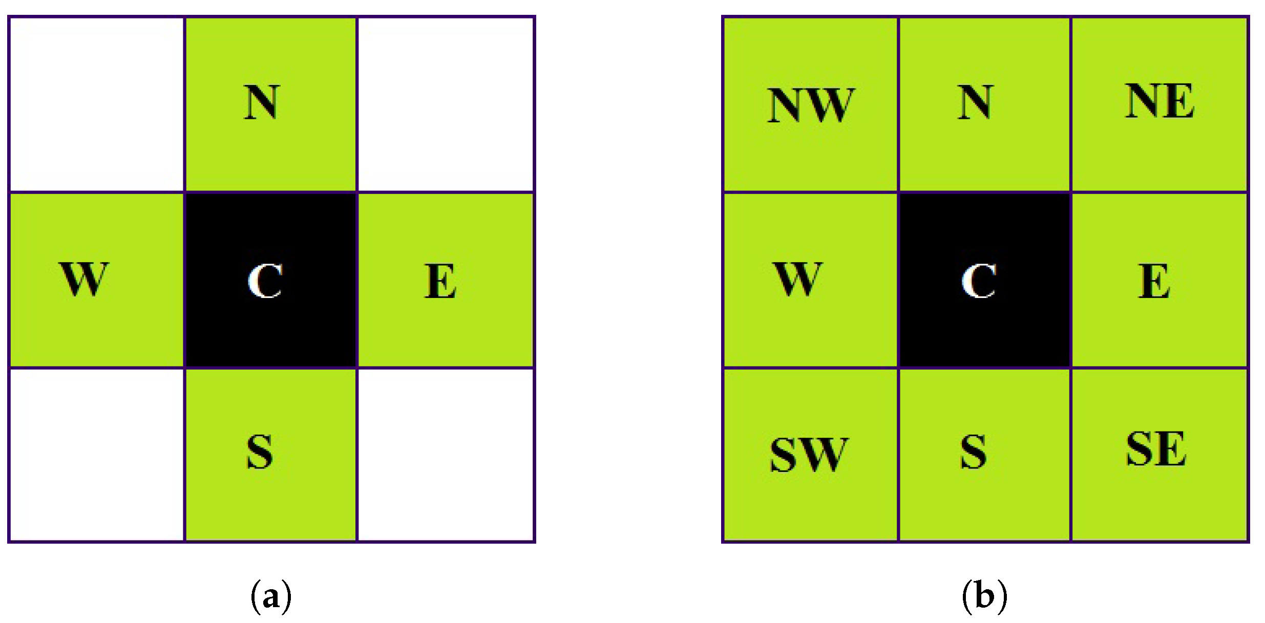 Robotics 06 00008 g004