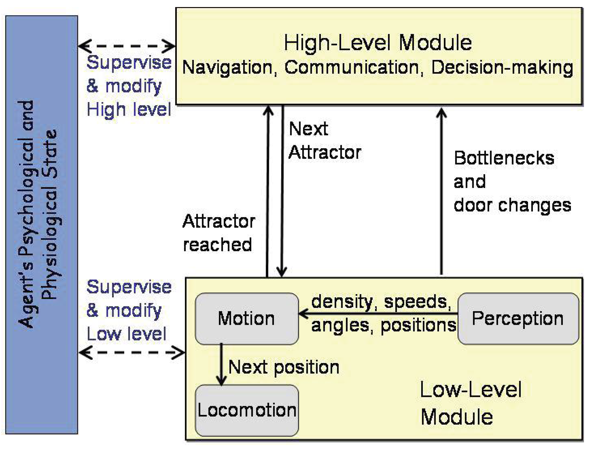 Robotics 06 00008 g008