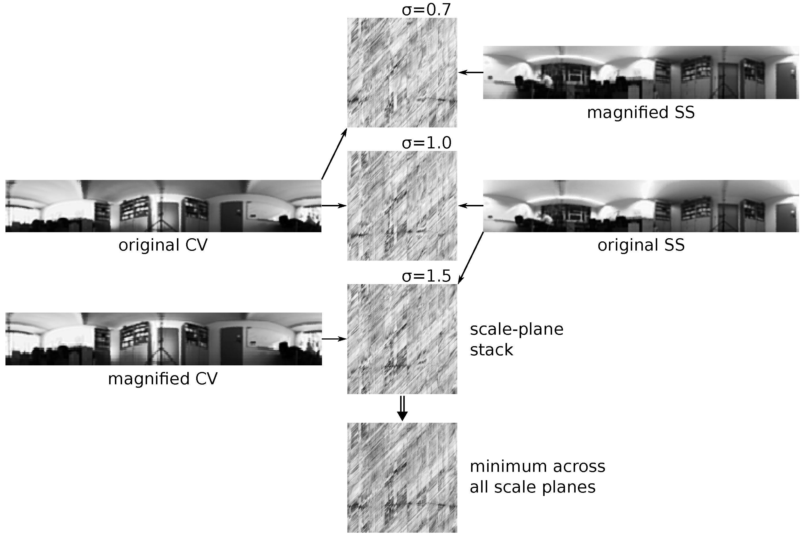 Robotics 06 00009 g002