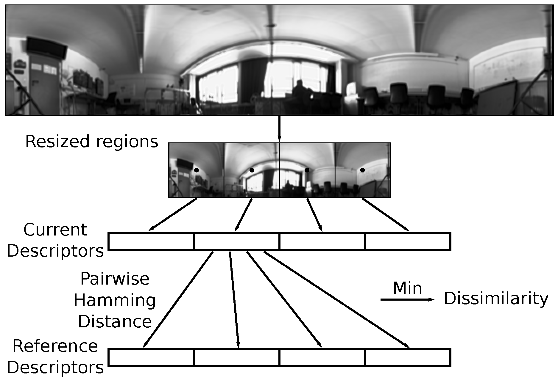 Robotics 06 00009 g007