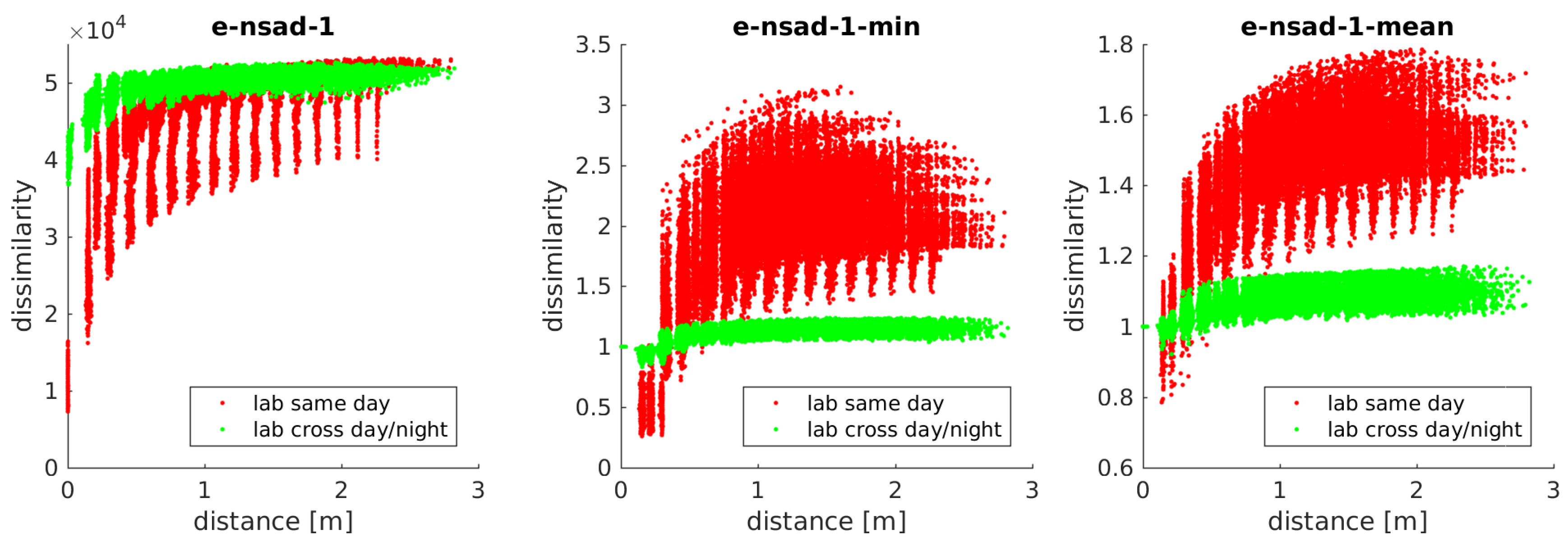 Robotics 06 00009 g008