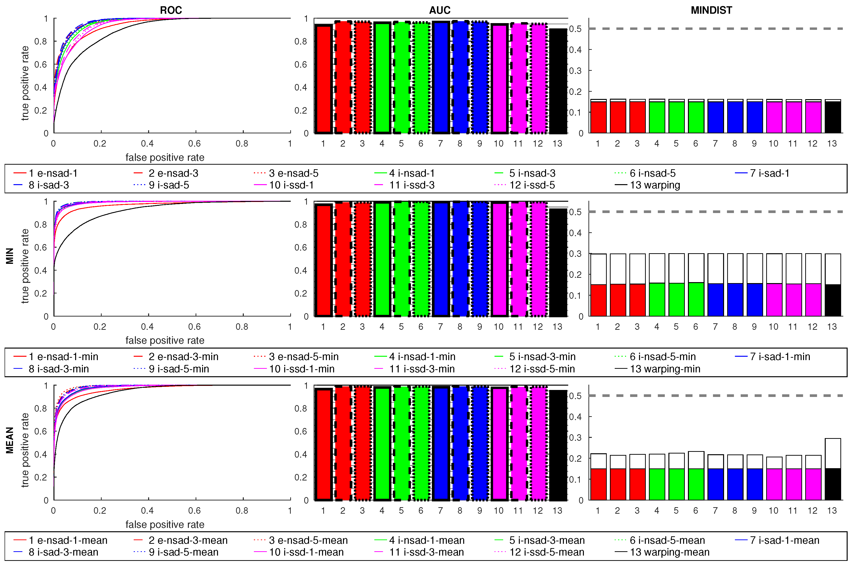 Robotics 06 00009 g013