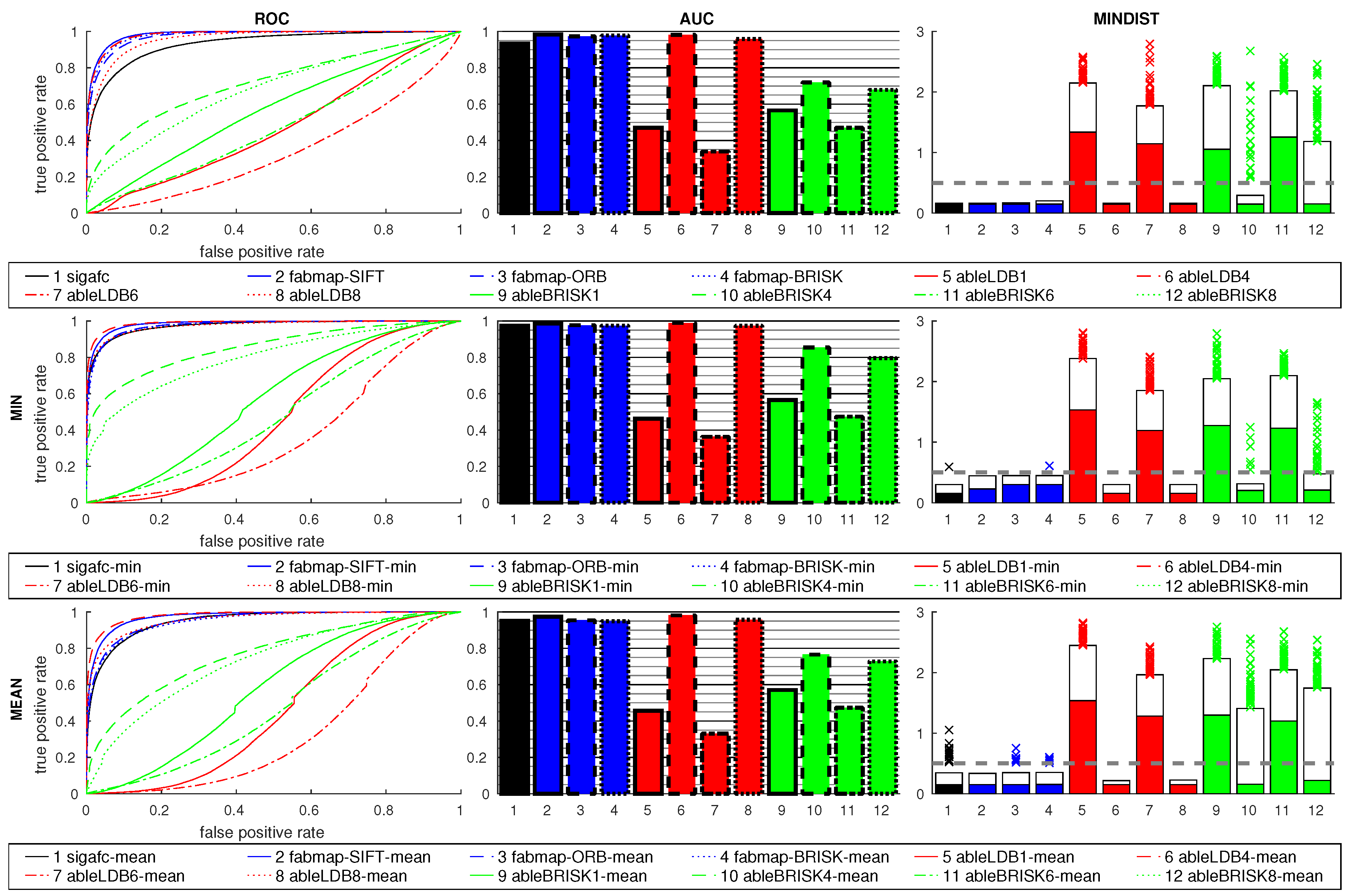 Robotics 06 00009 g014