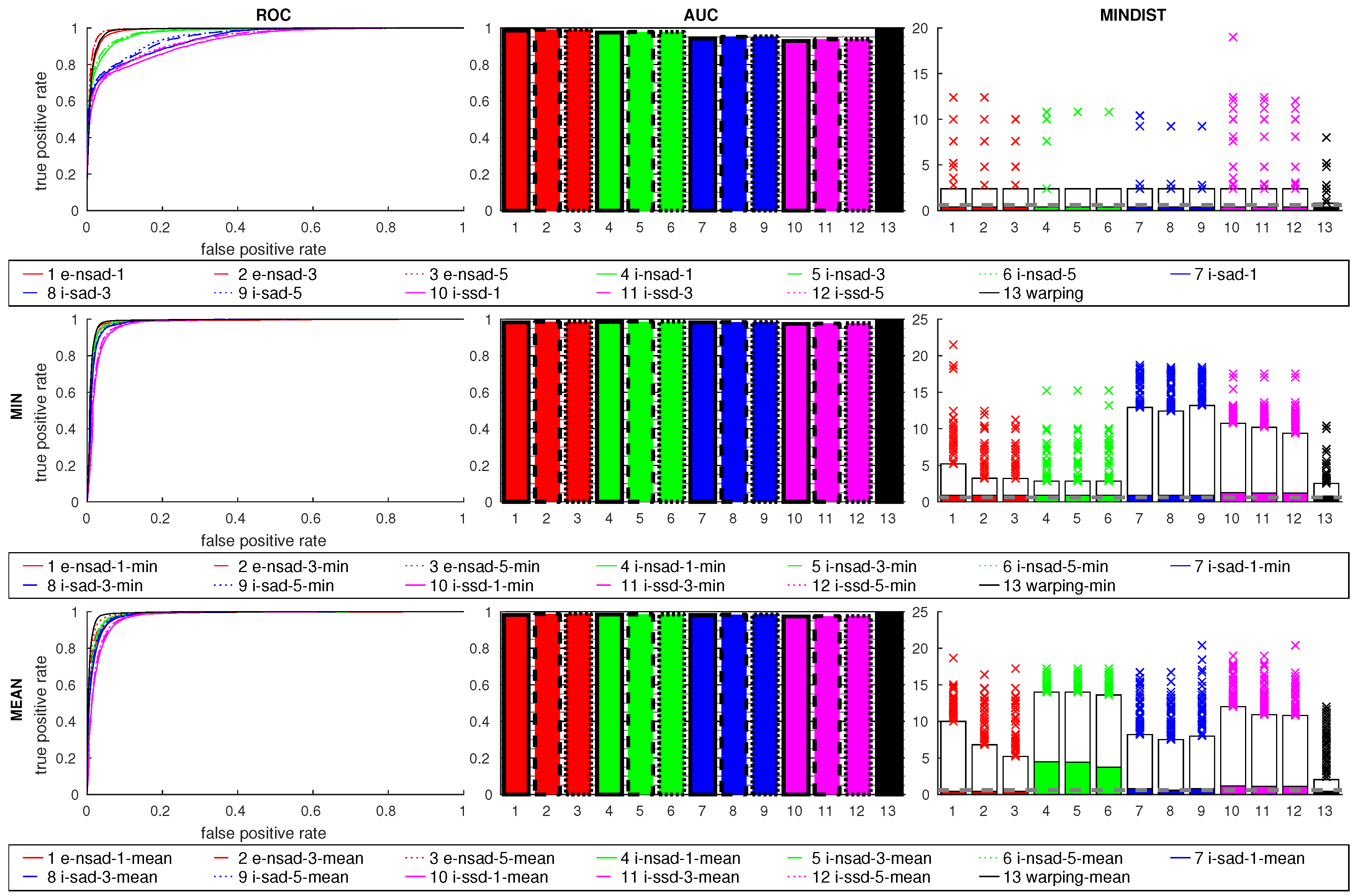 Robotics 06 00009 g015
