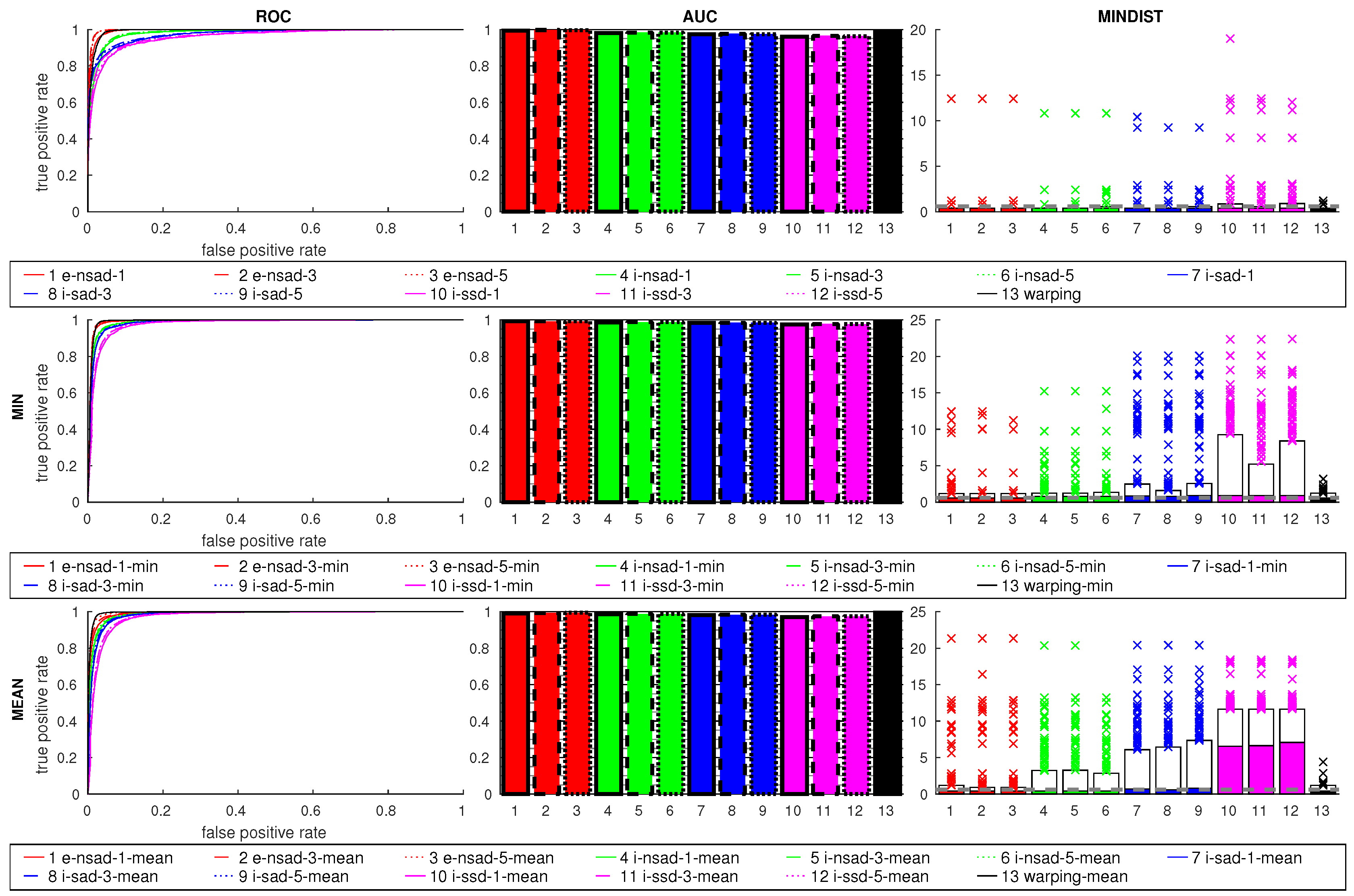 Robotics 06 00009 g018