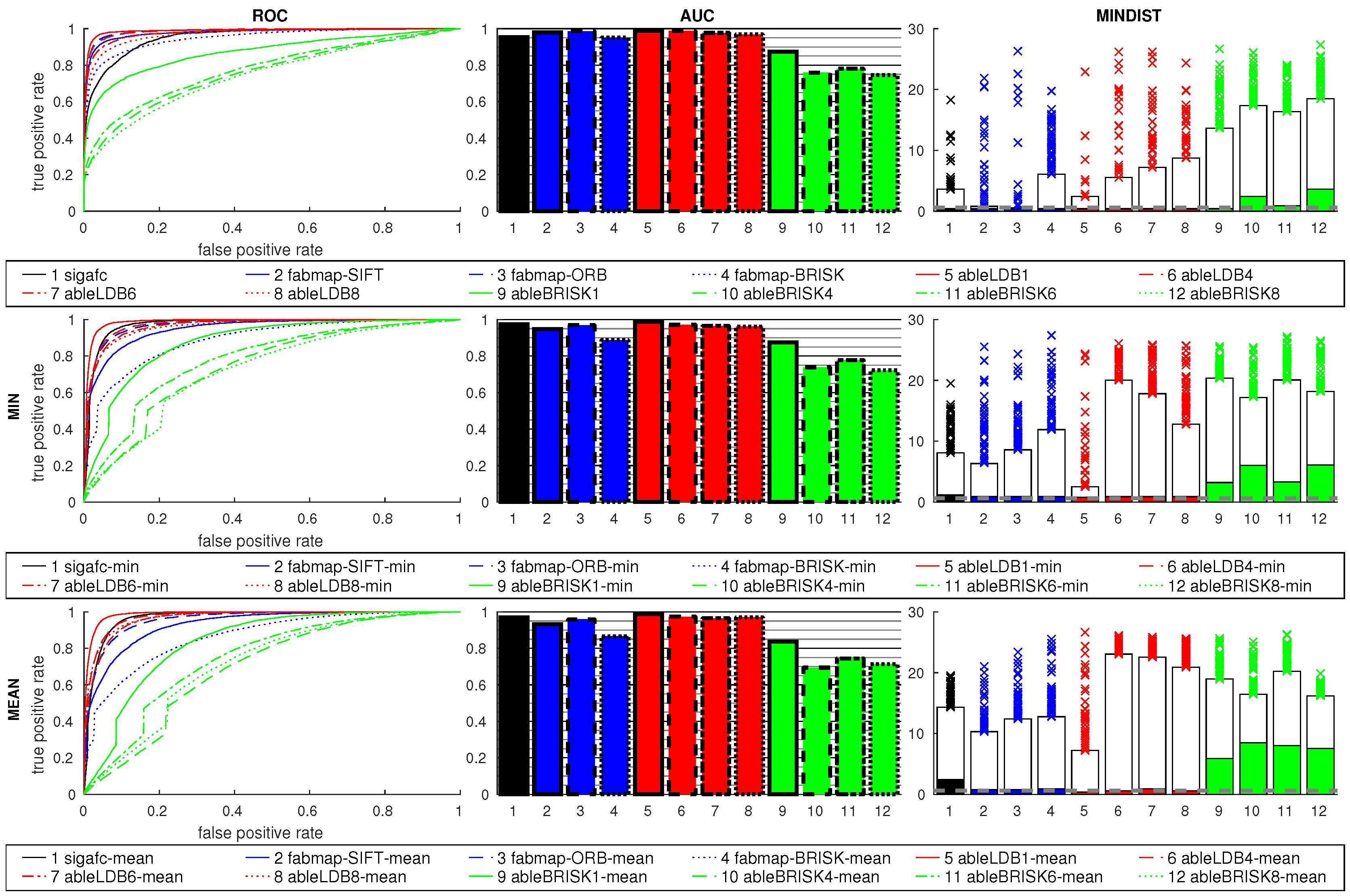 Robotics 06 00009 g019