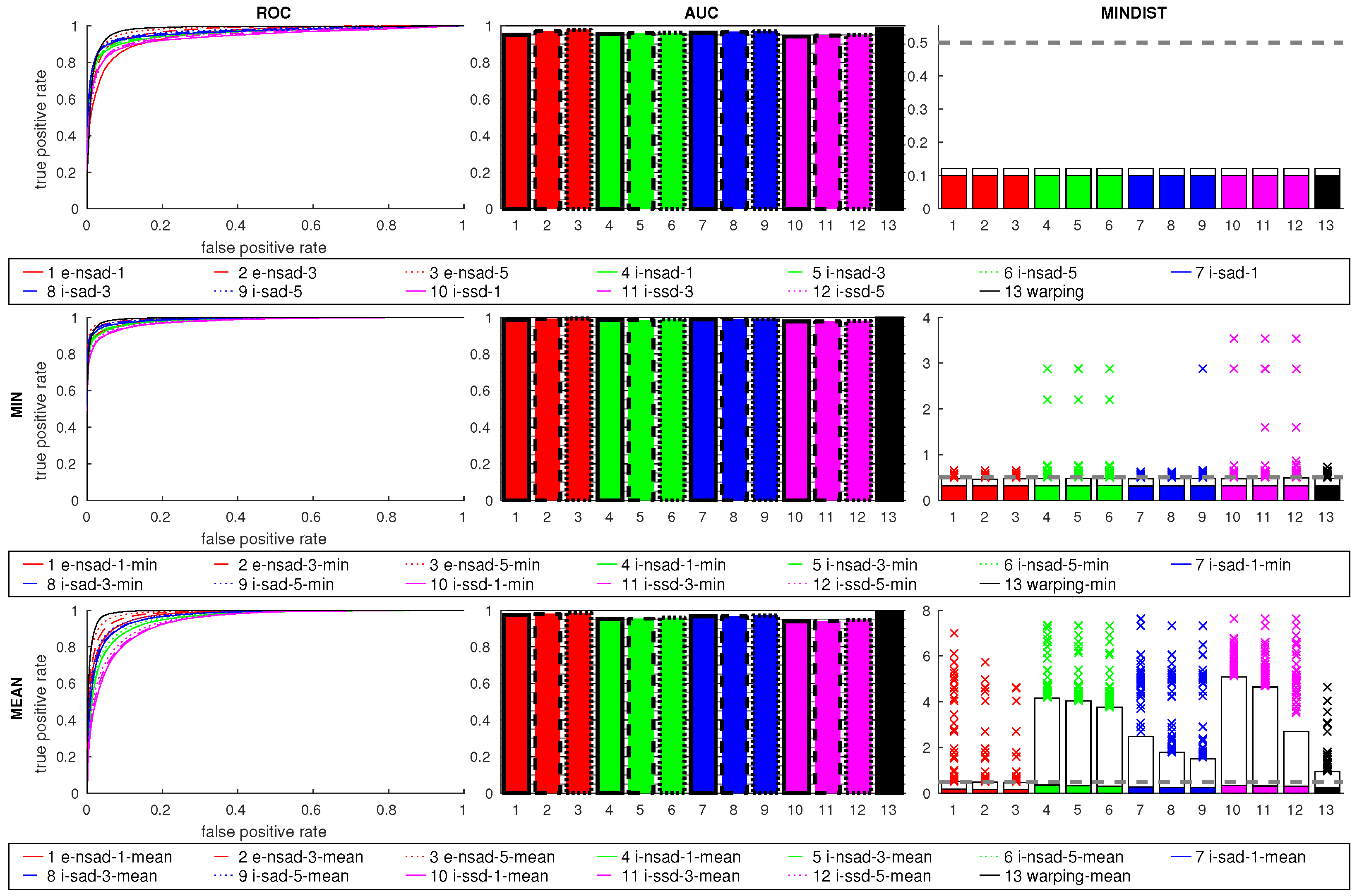 Robotics 06 00009 g020
