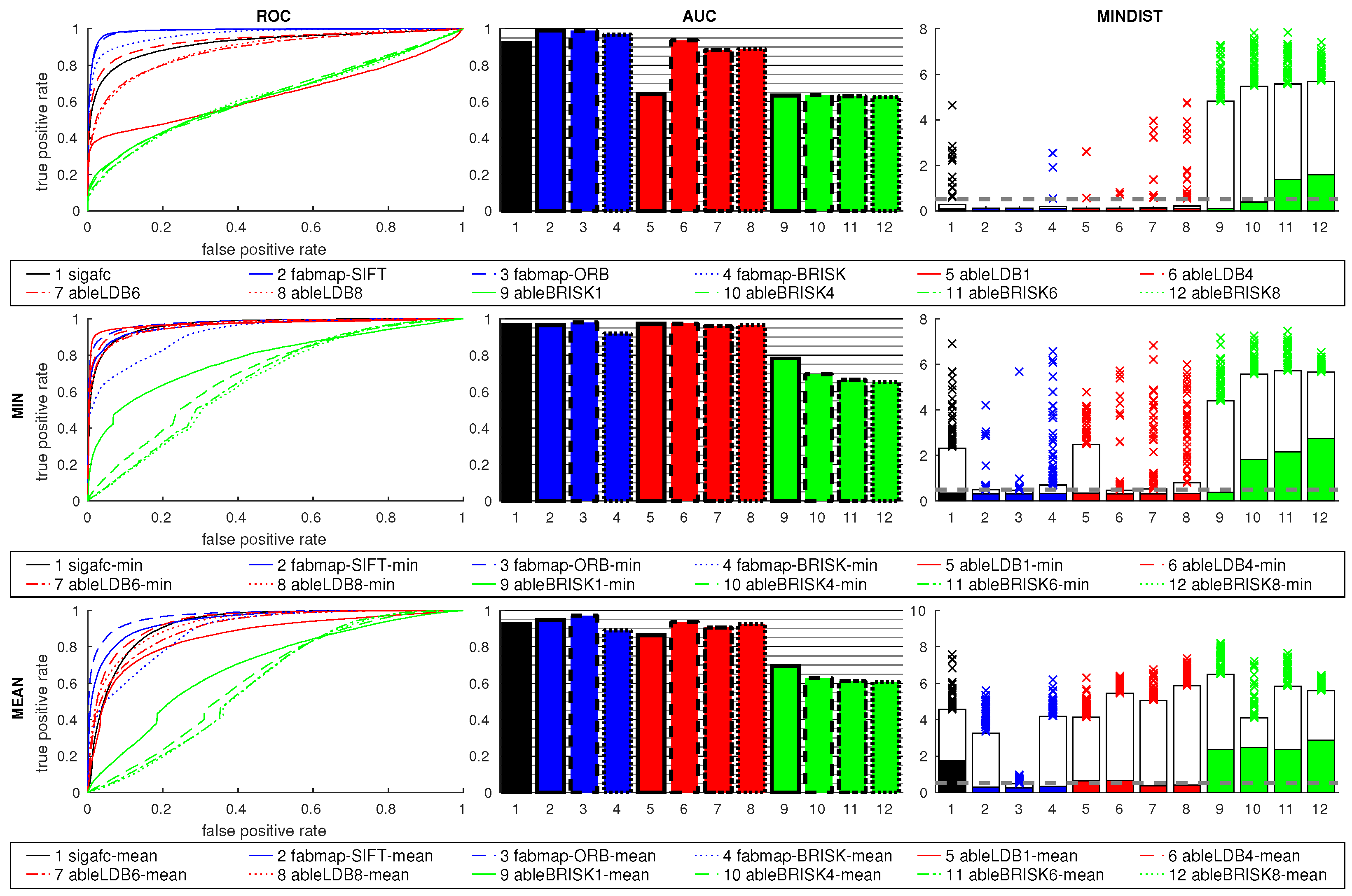Robotics 06 00009 g021