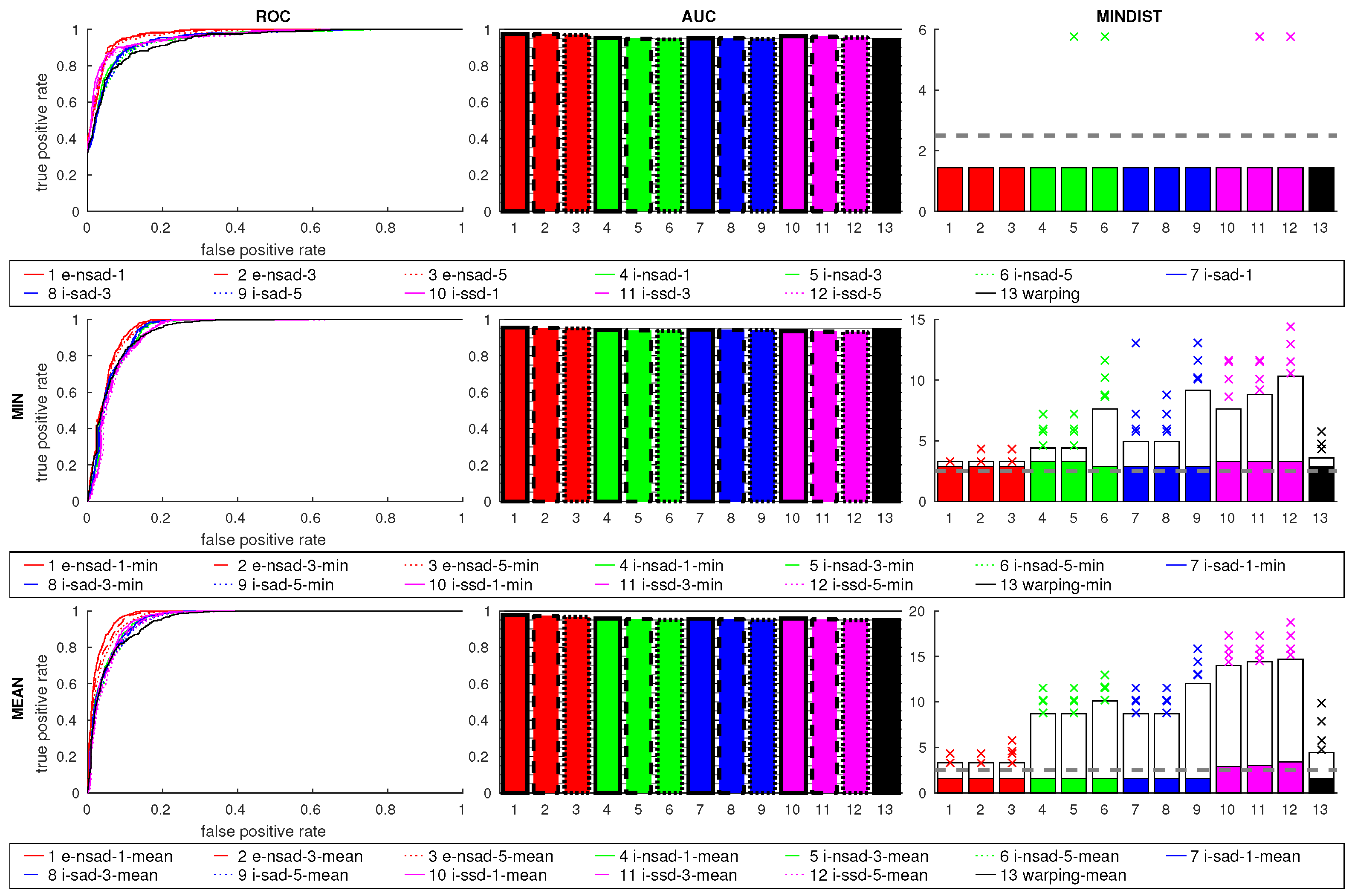 Robotics 06 00009 g022