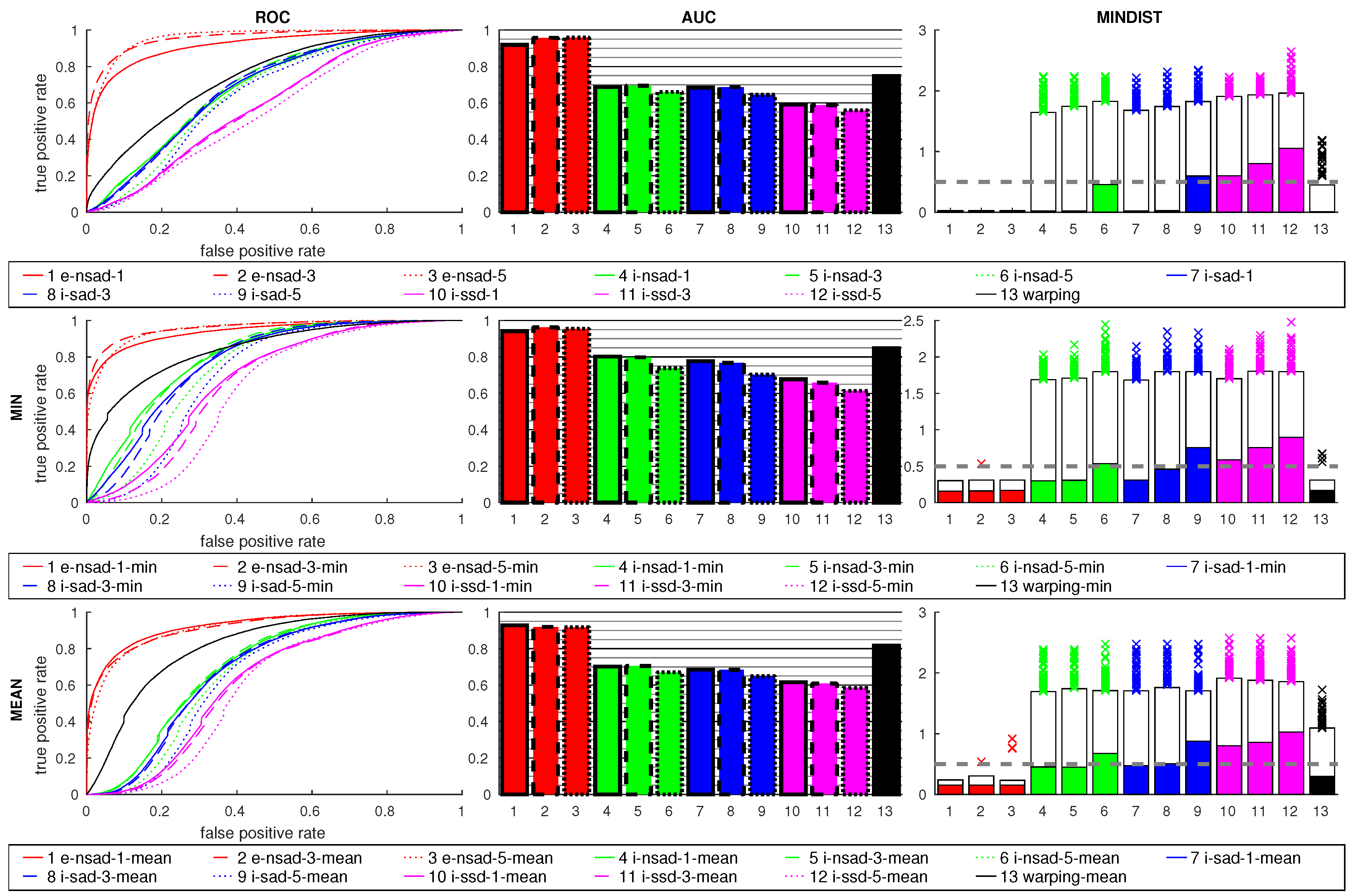 Robotics 06 00009 g024