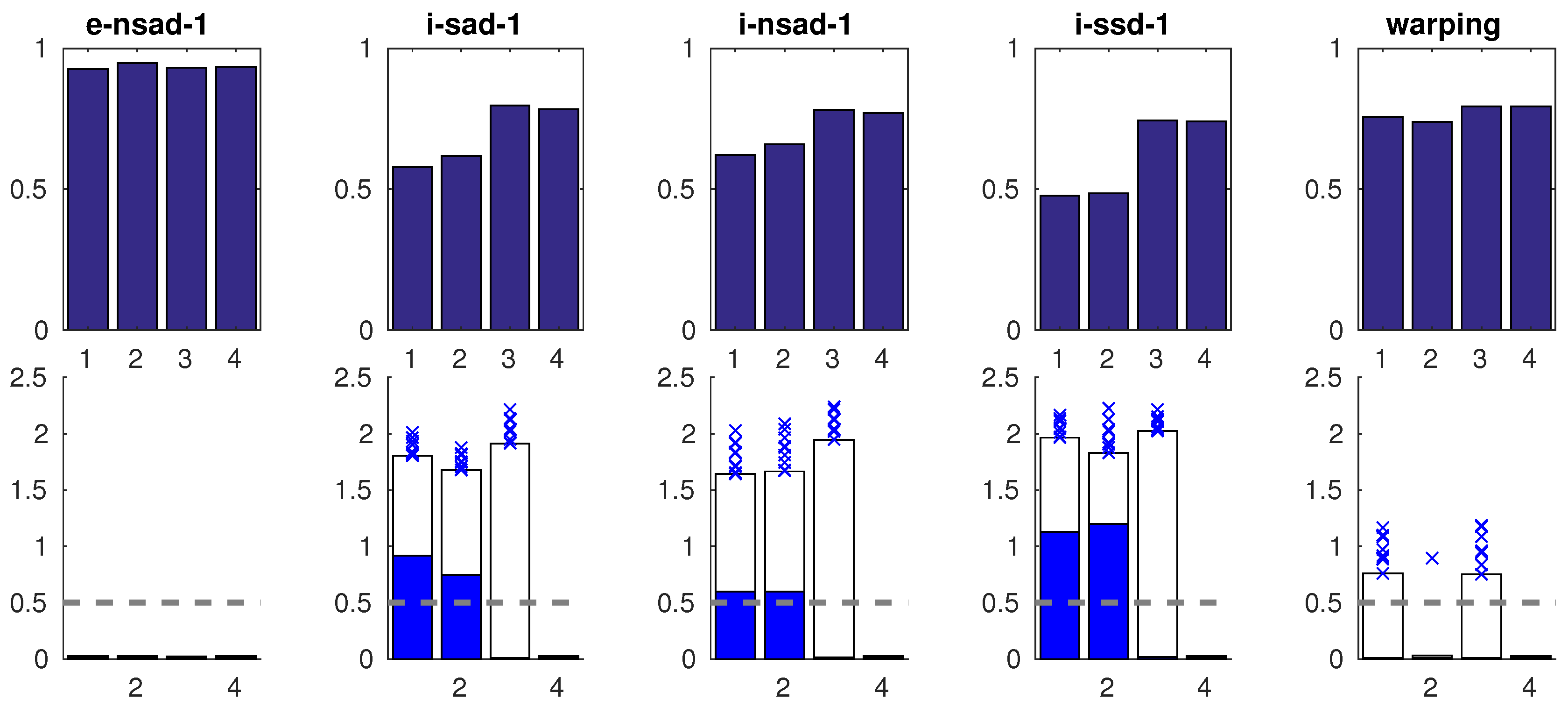 Robotics 06 00009 g025