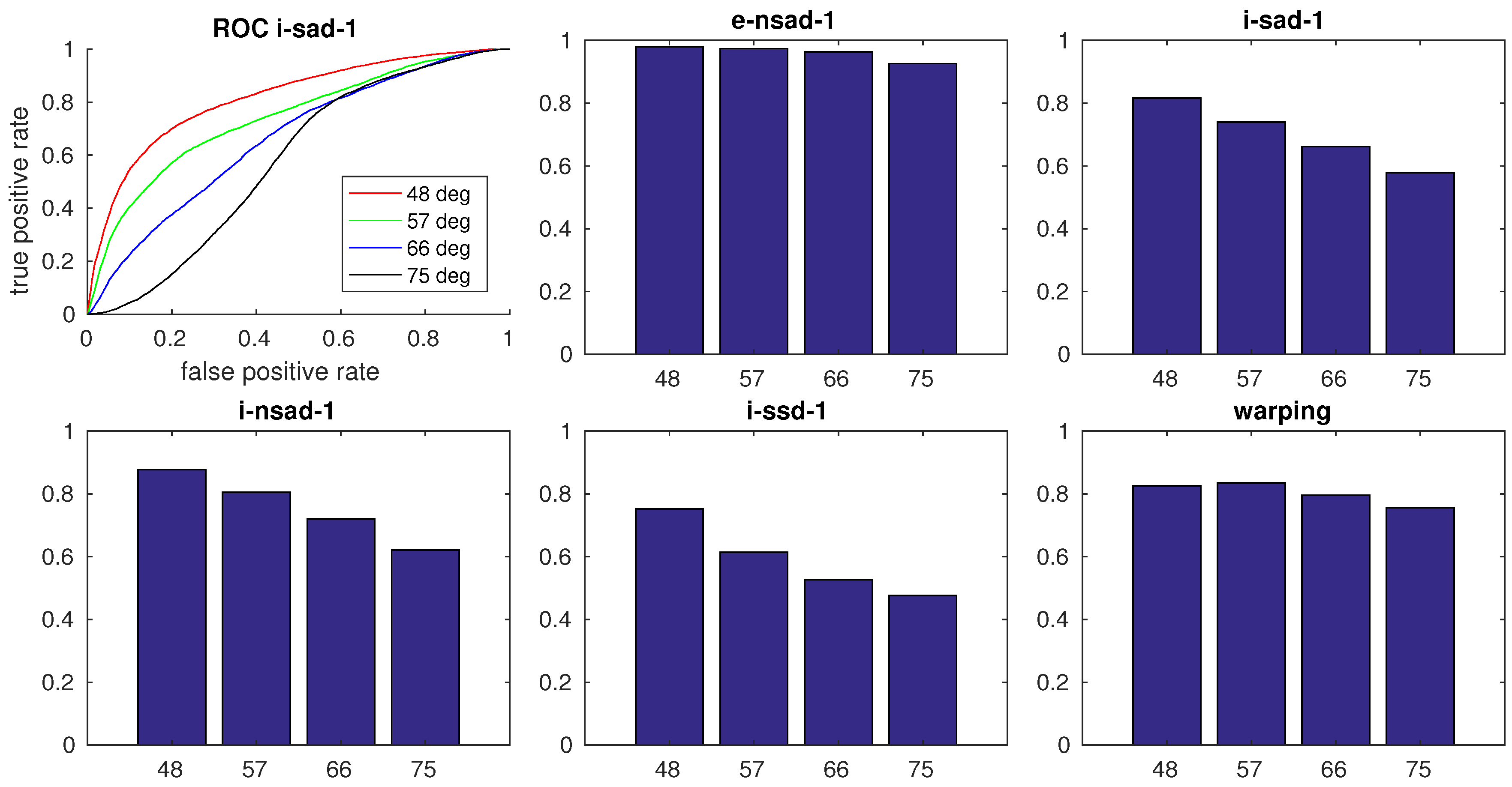 Robotics 06 00009 g027