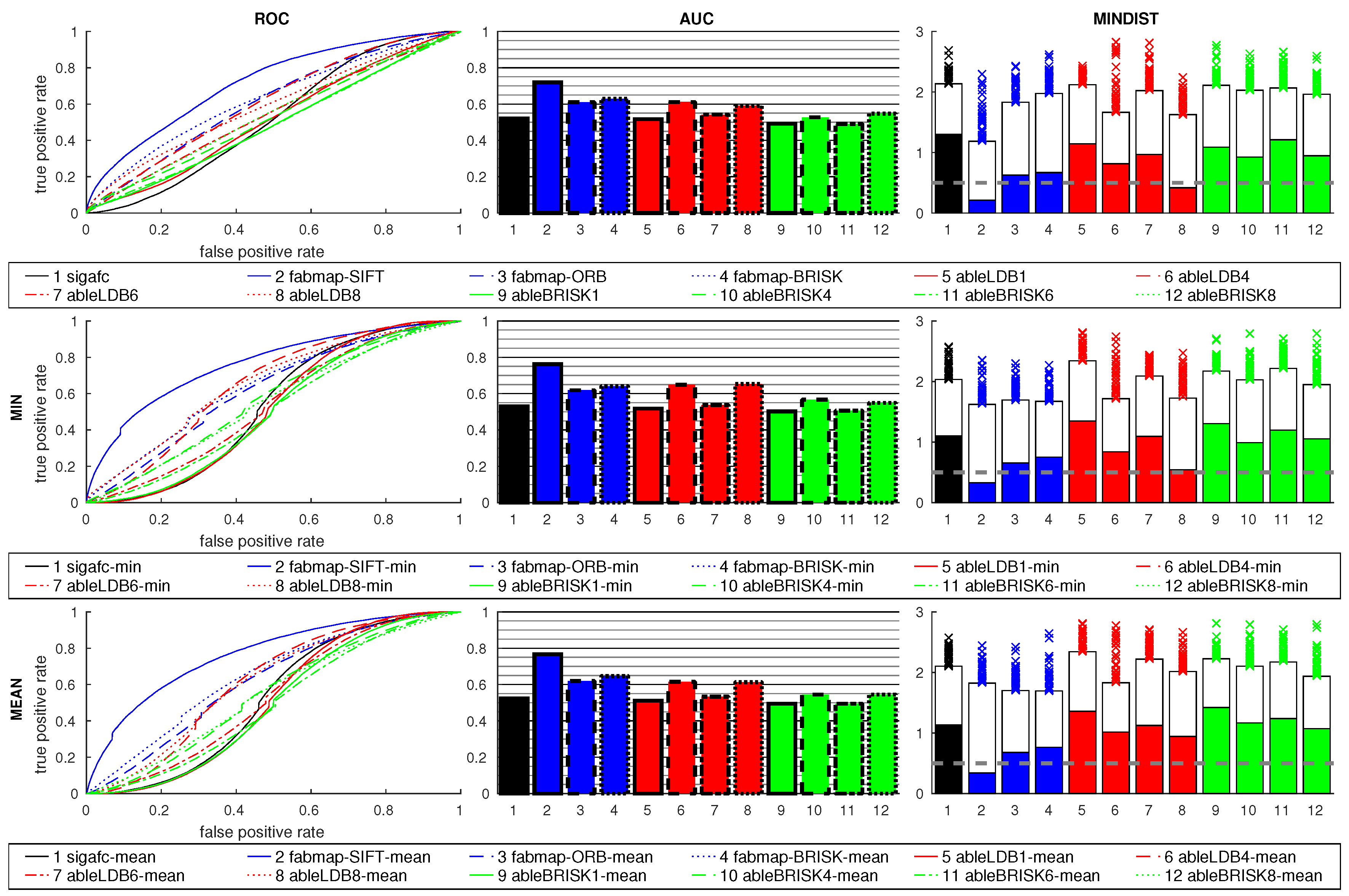 Robotics 06 00009 g028