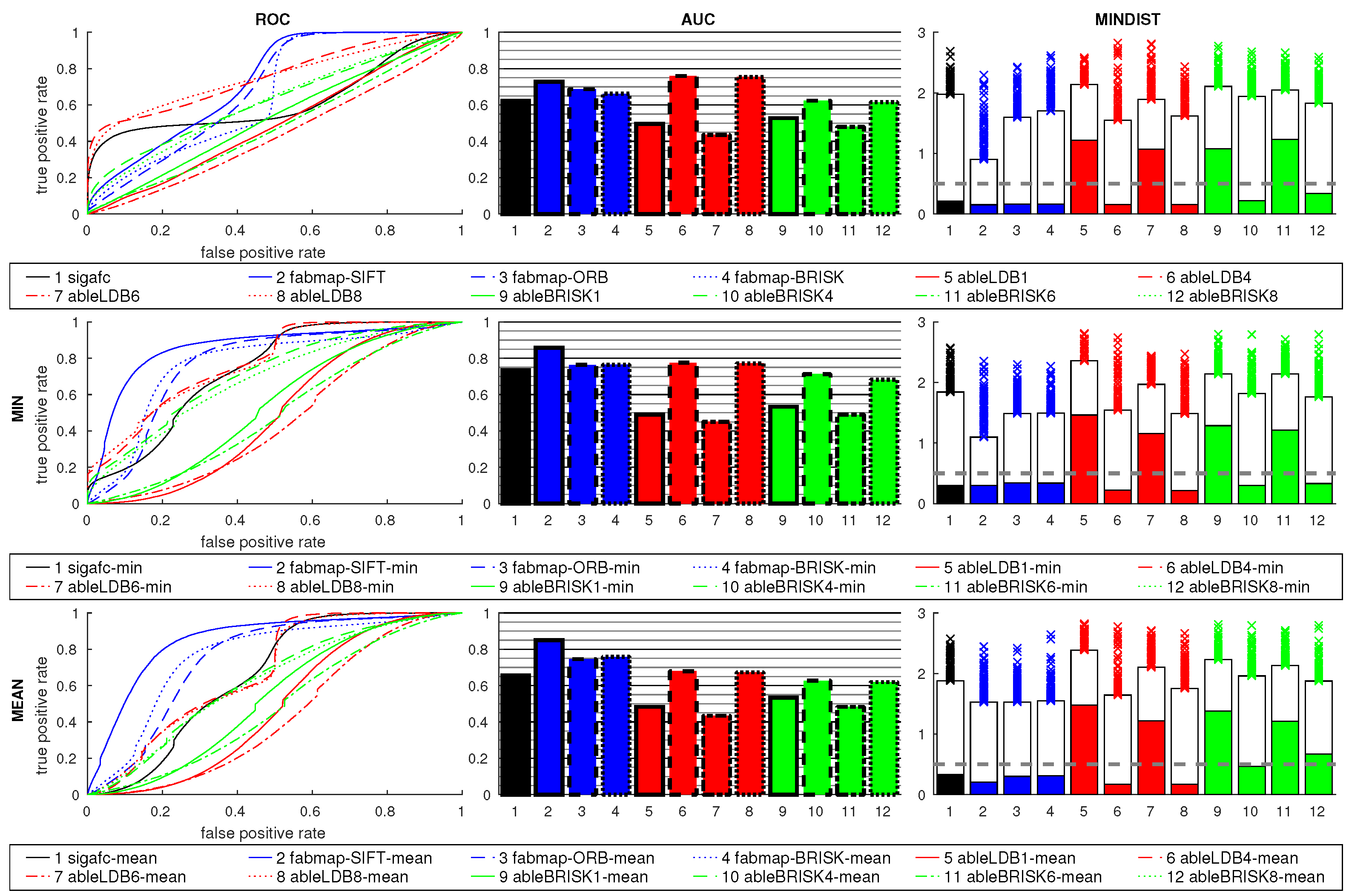 Robotics 06 00009 g030