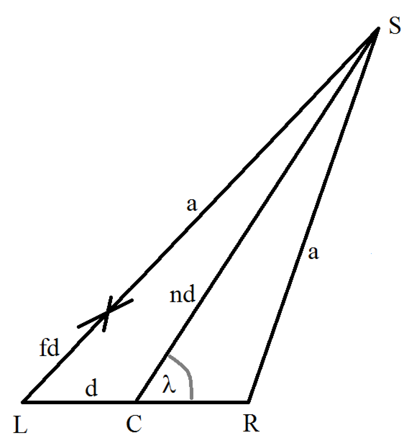 Robotics 06 00010 g001