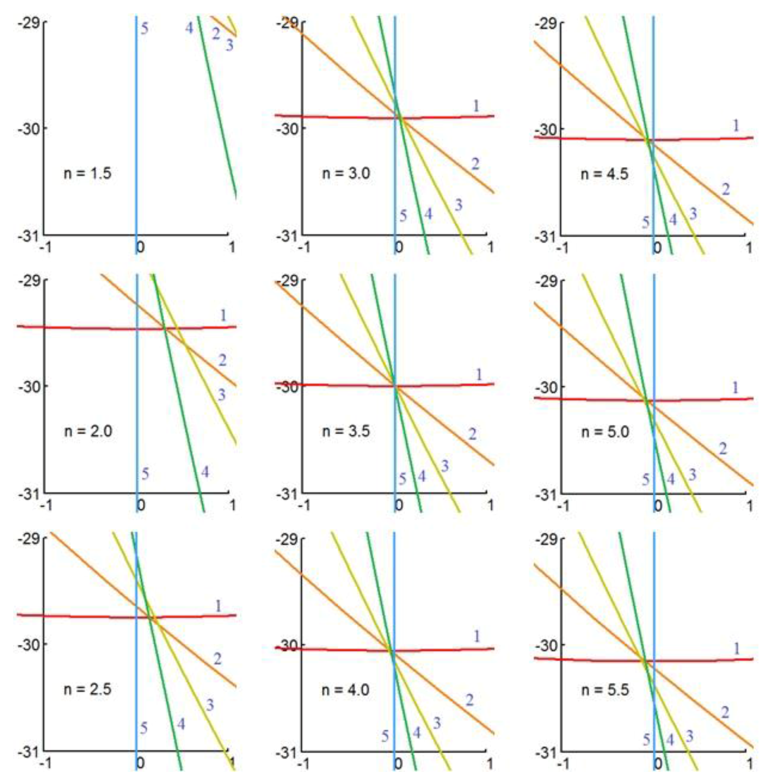Robotics 06 00010 g002