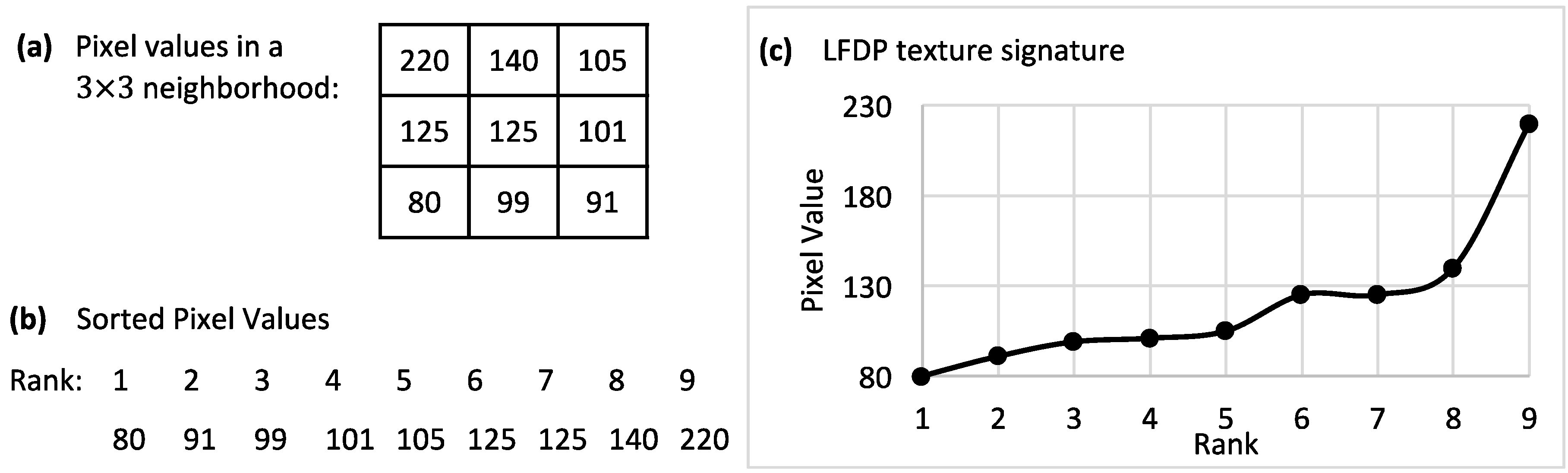 Robotics 06 00011 g001
