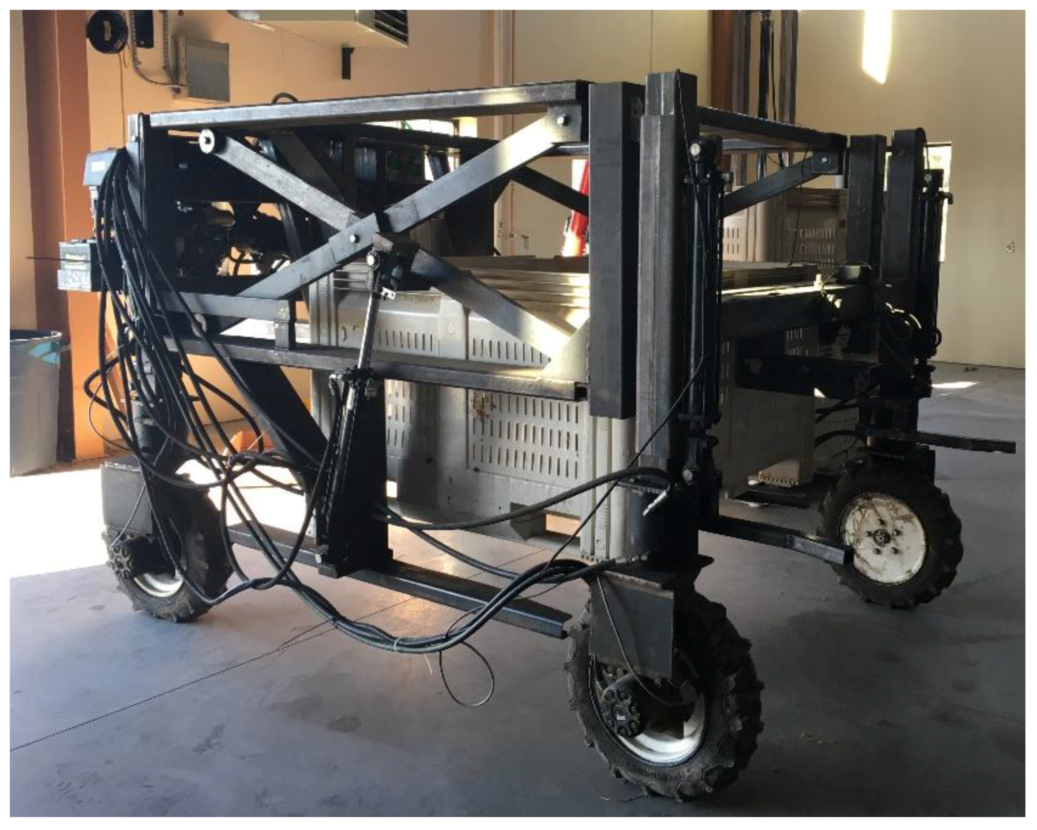 Robotics 06 00012 g002