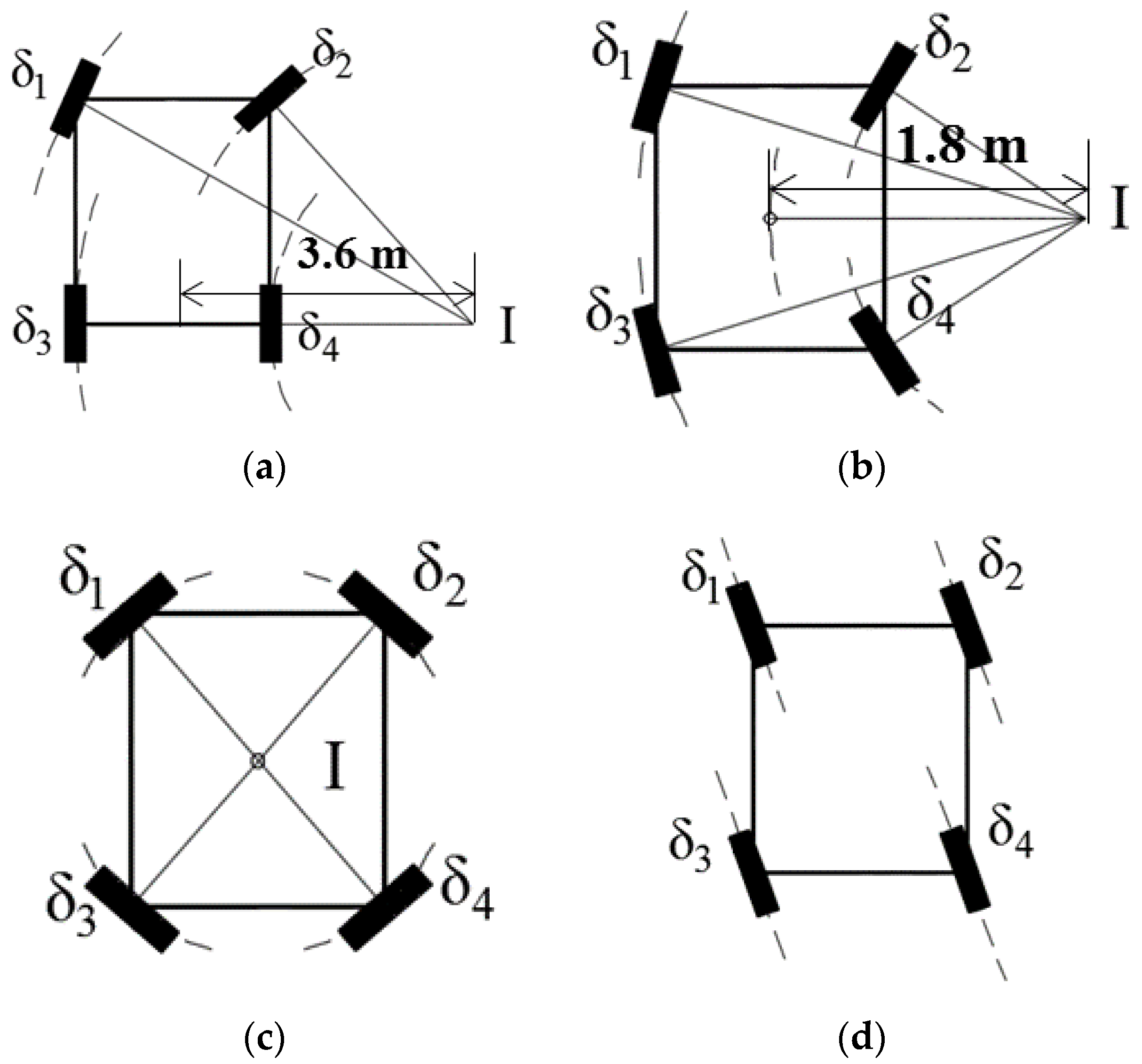Robotics 06 00012 g003