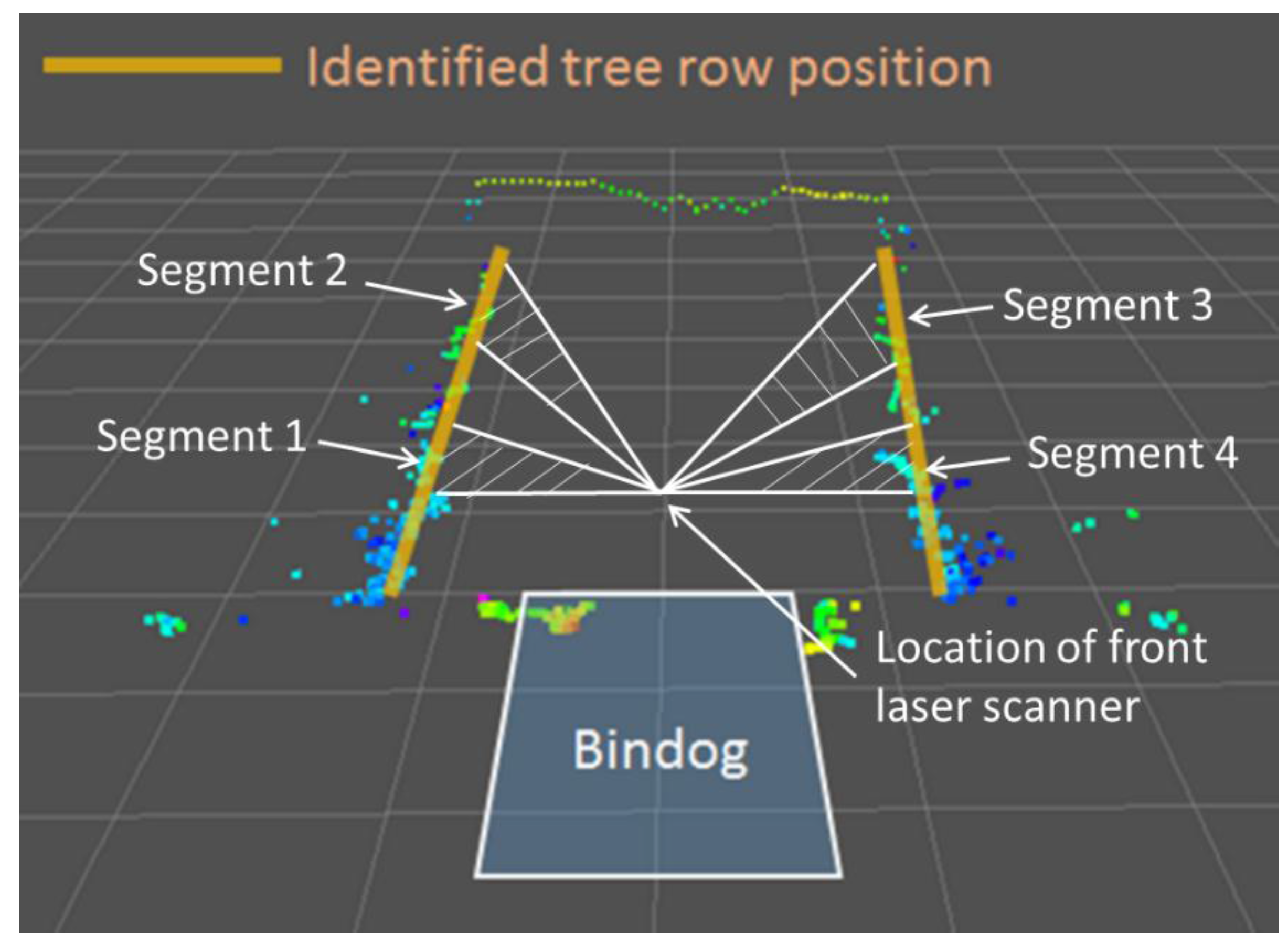 Robotics 06 00012 g009