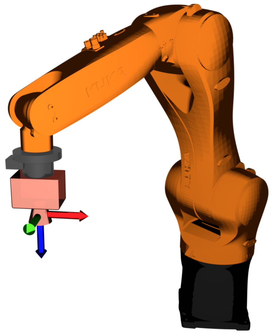 Robotics 06 00014 g005