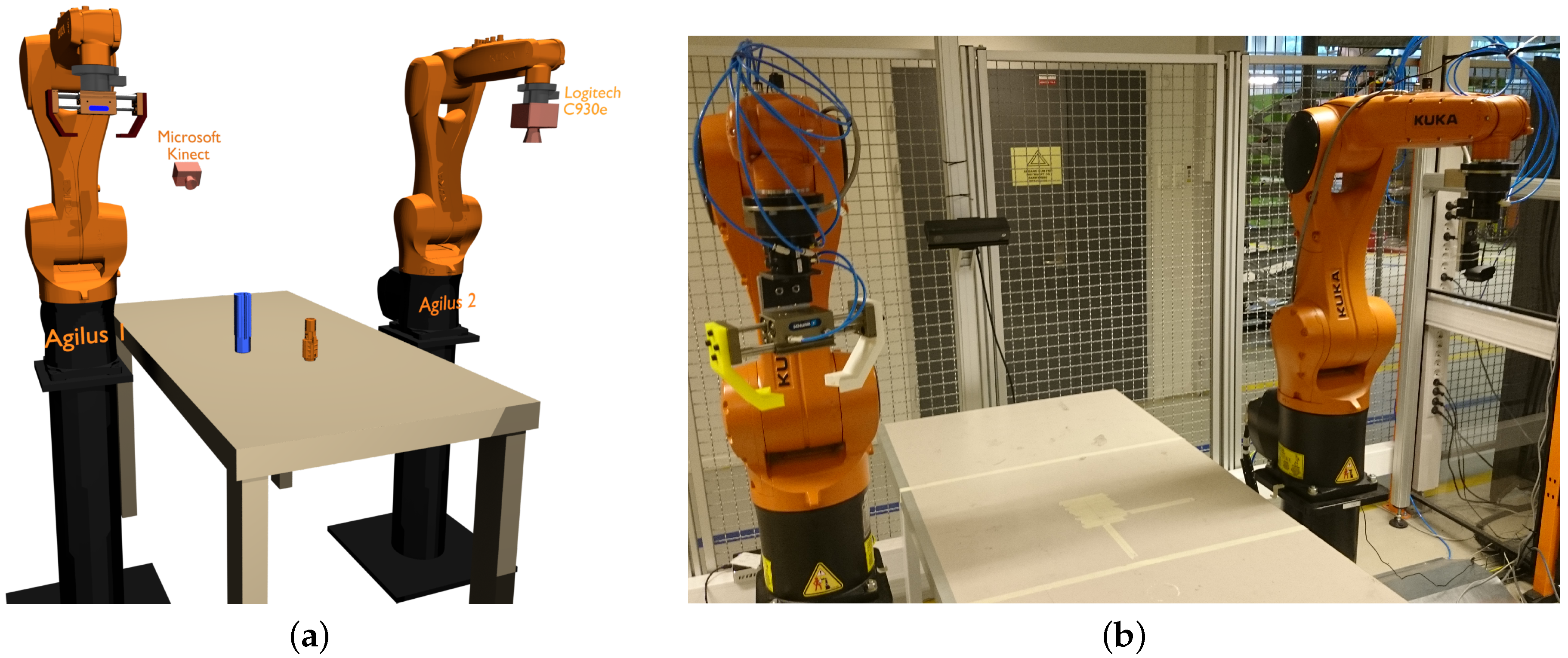 Robotics 06 00014 g008