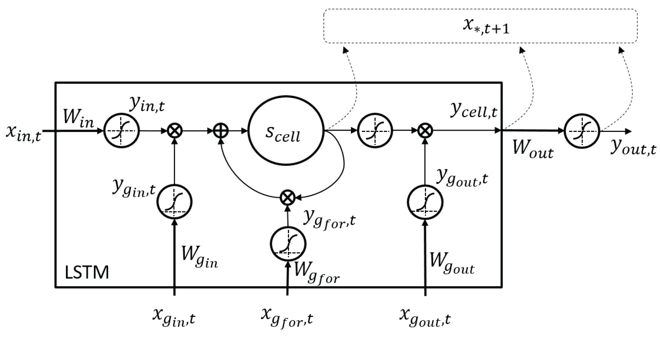 Robotics 06 00016 g007