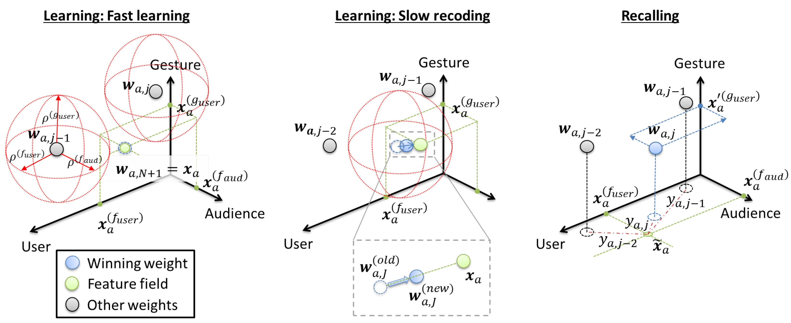 Robotics 06 00016 g008