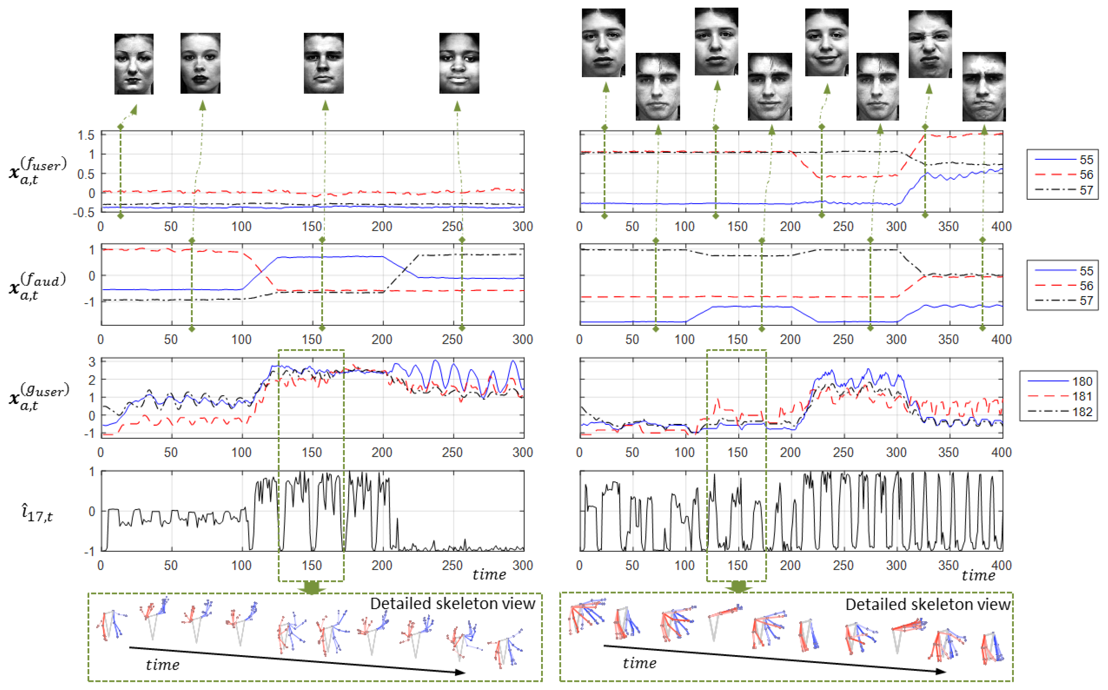 Robotics 06 00016 g009