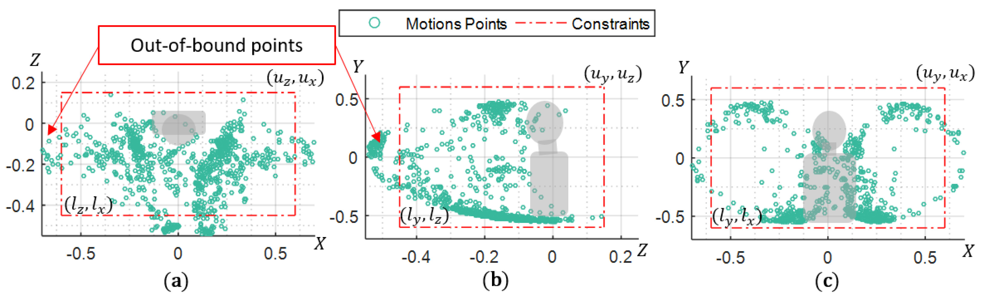 Robotics 06 00016 g010