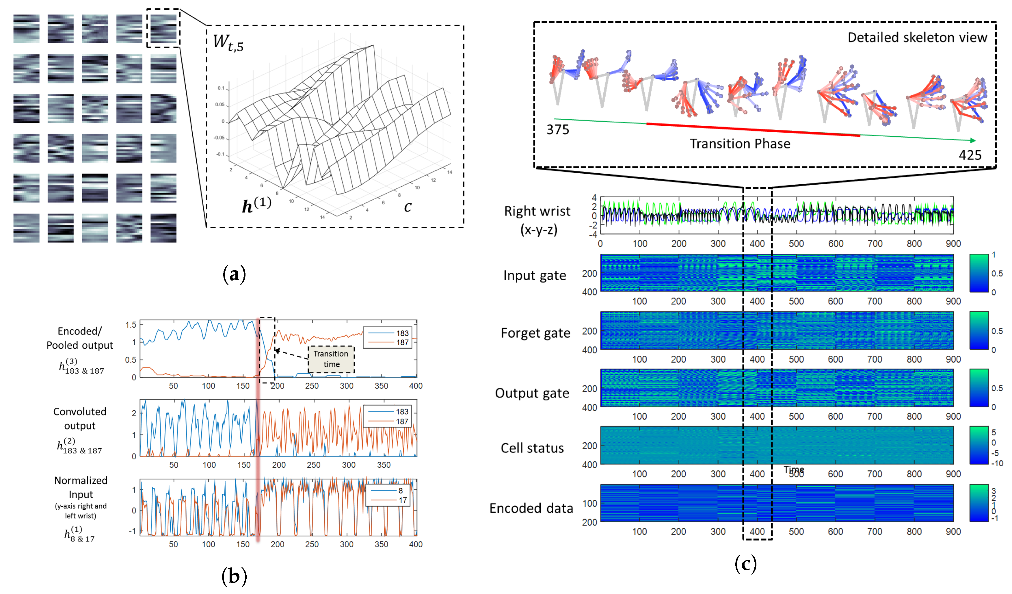 Robotics 06 00016 g011