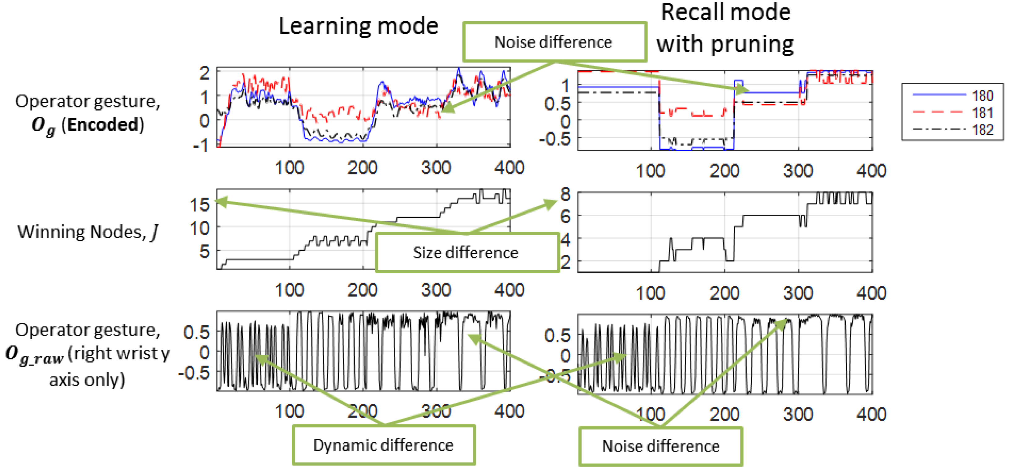 Robotics 06 00016 g013