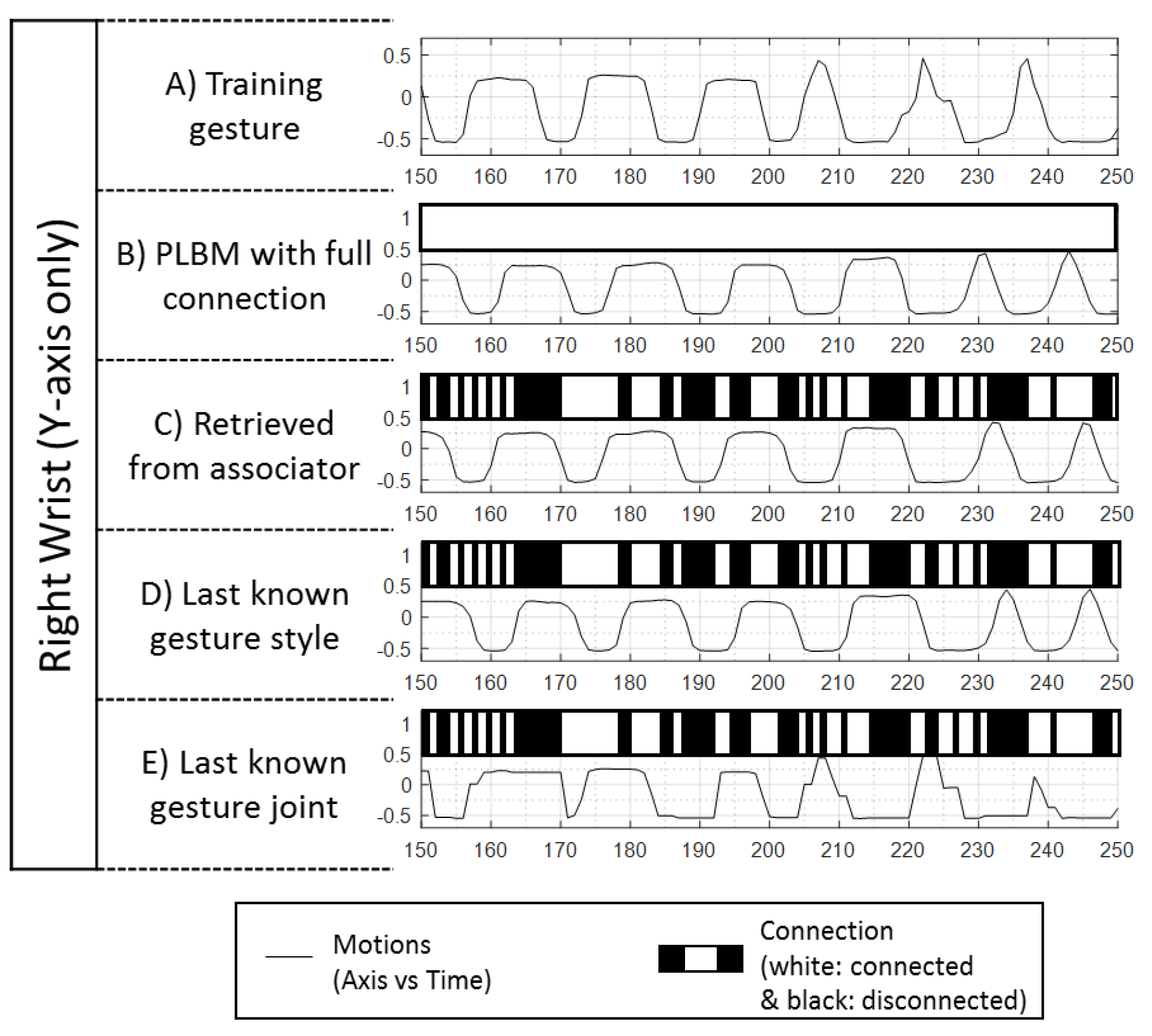 Robotics 06 00016 g014