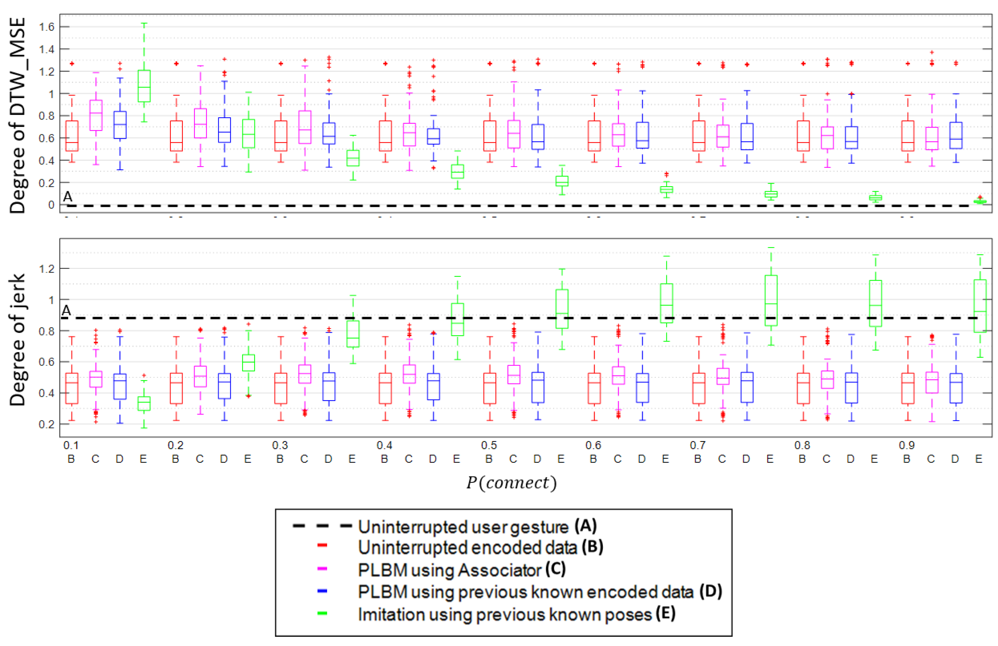 Robotics 06 00016 g015