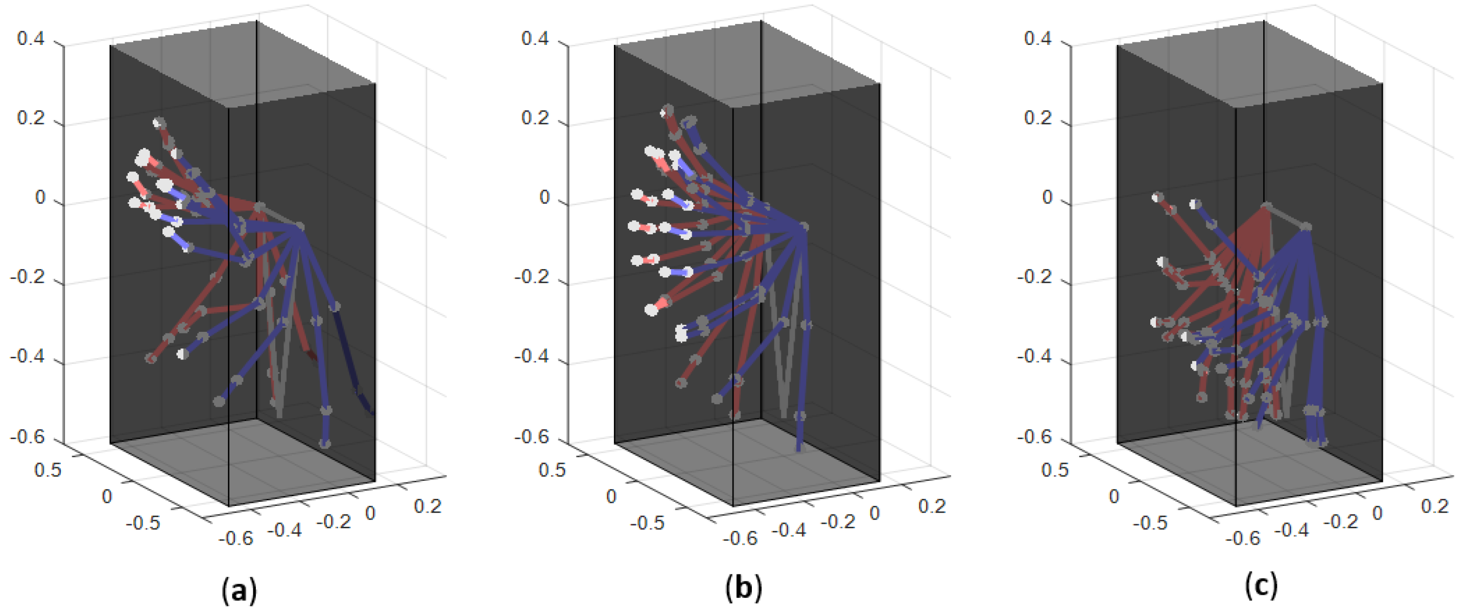 Robotics 06 00016 g016