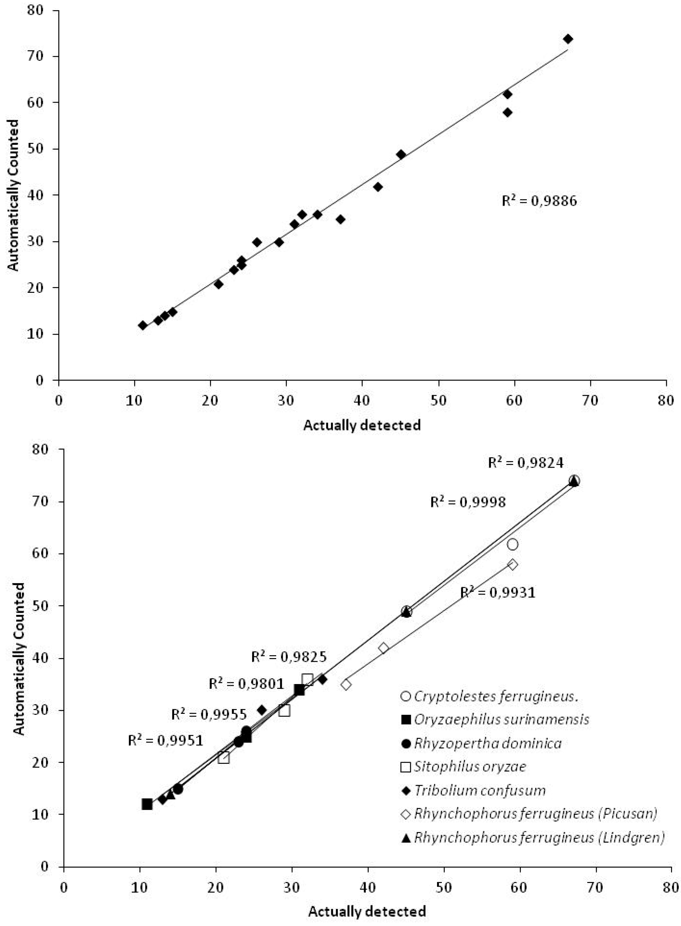 Robotics 06 00019 g005 Robotics 06 00019 g005