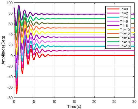 Robotics 06 00020 g019 550
