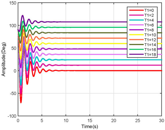 Robotics 06 00020 g021 550