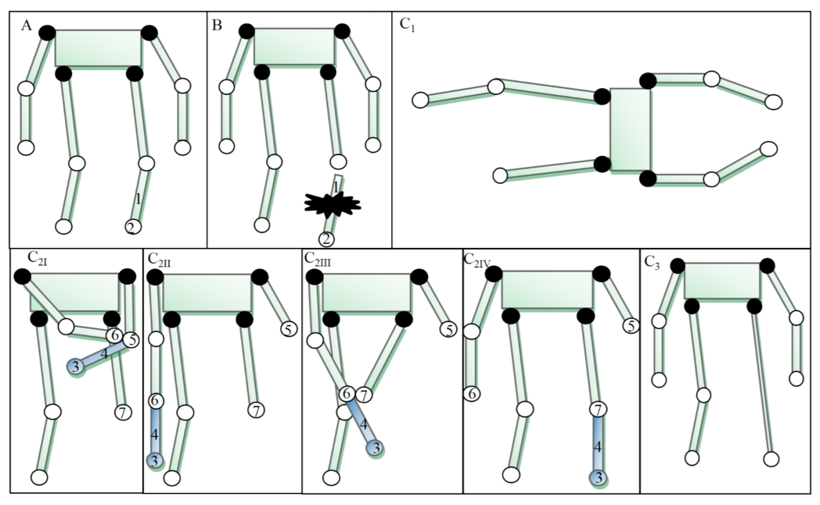 Robotics 06 00022 g002