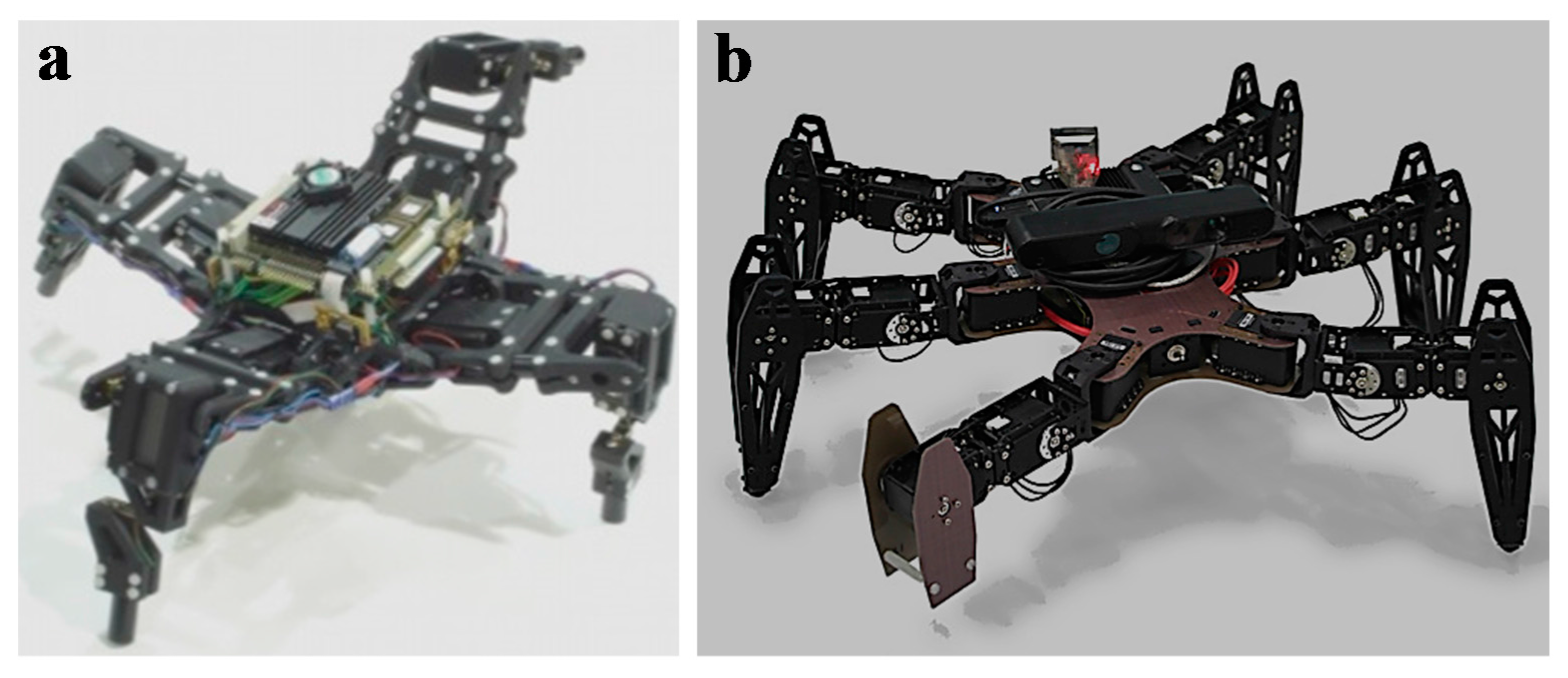 Robotics 06 00022 g003