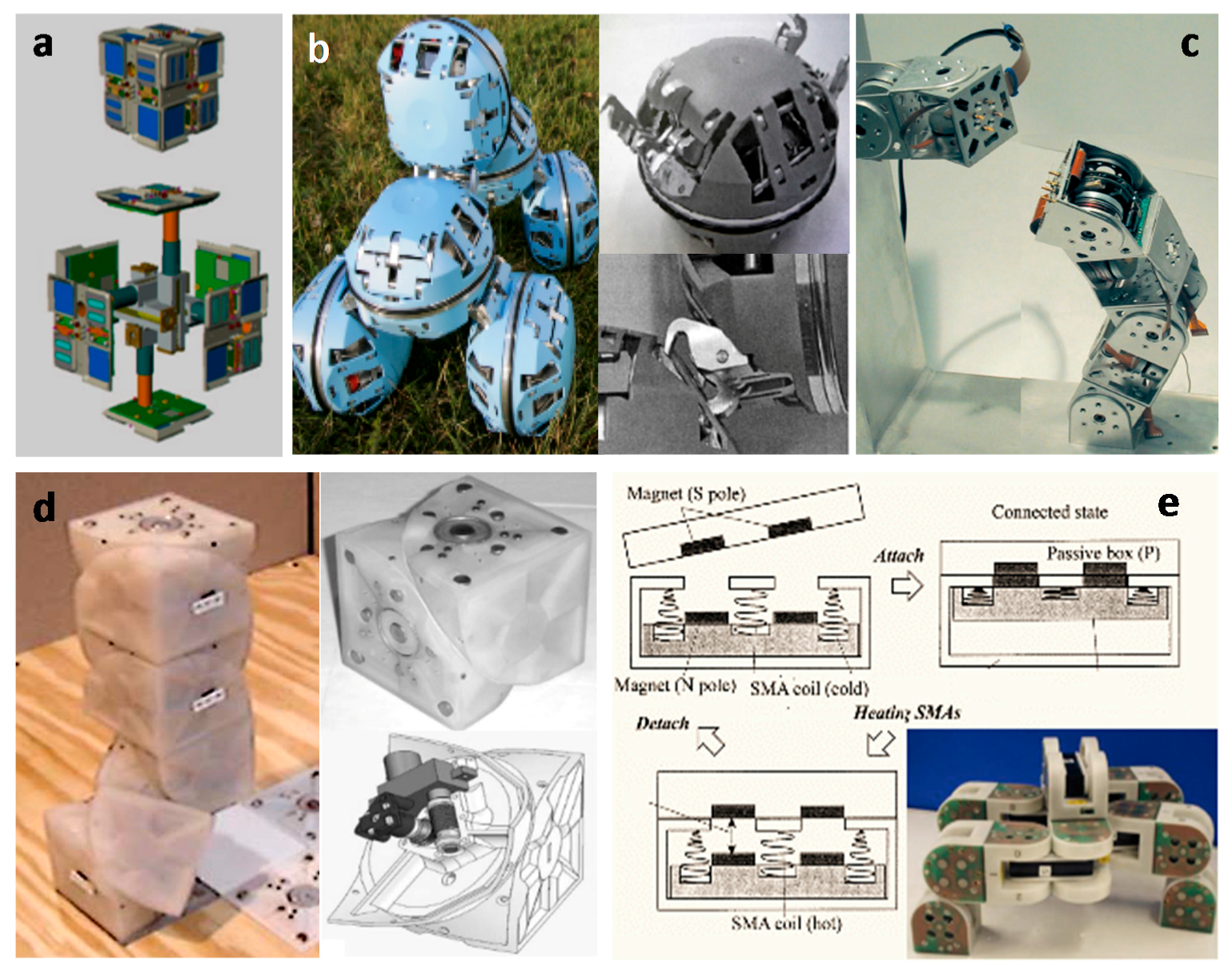 Robotics 06 00022 g004