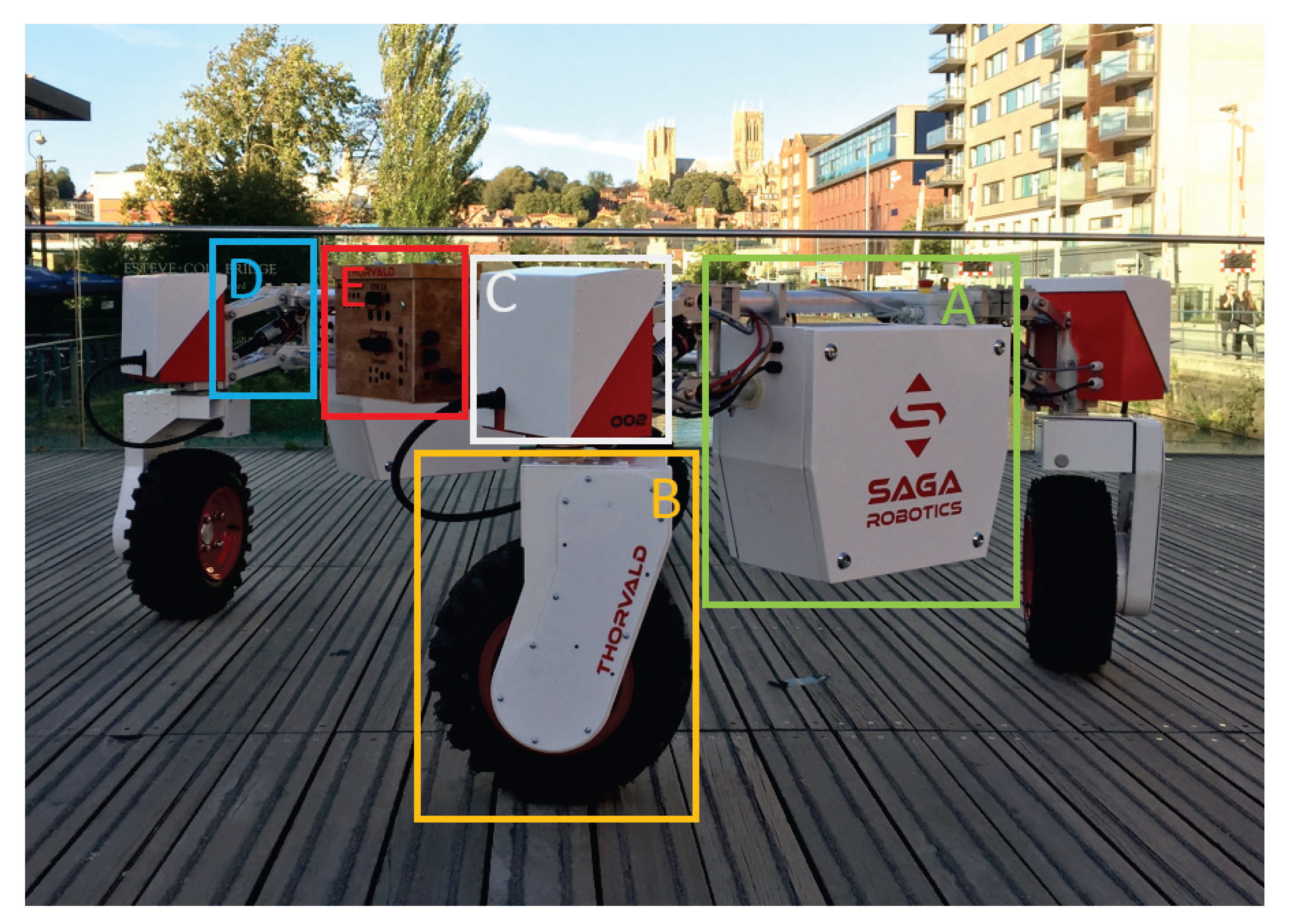 Robotics 06 00024 g002