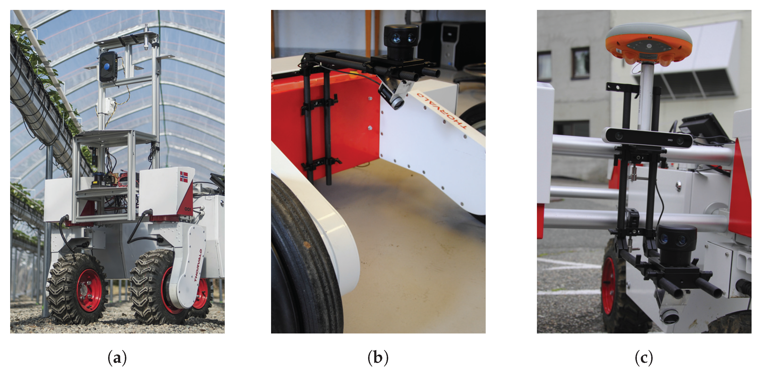 Robotics 06 00024 g003